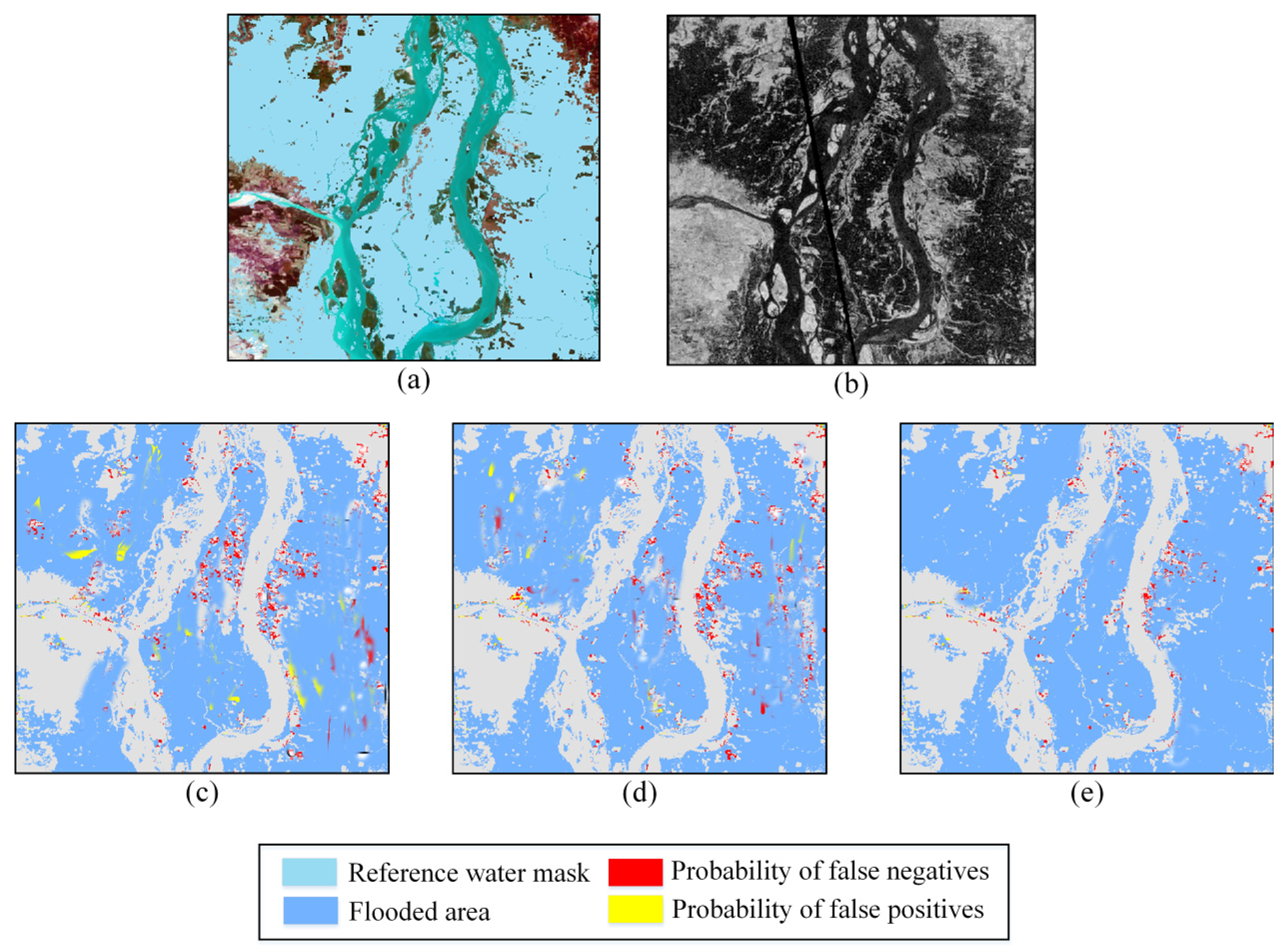Sustainability 12 05784 g005