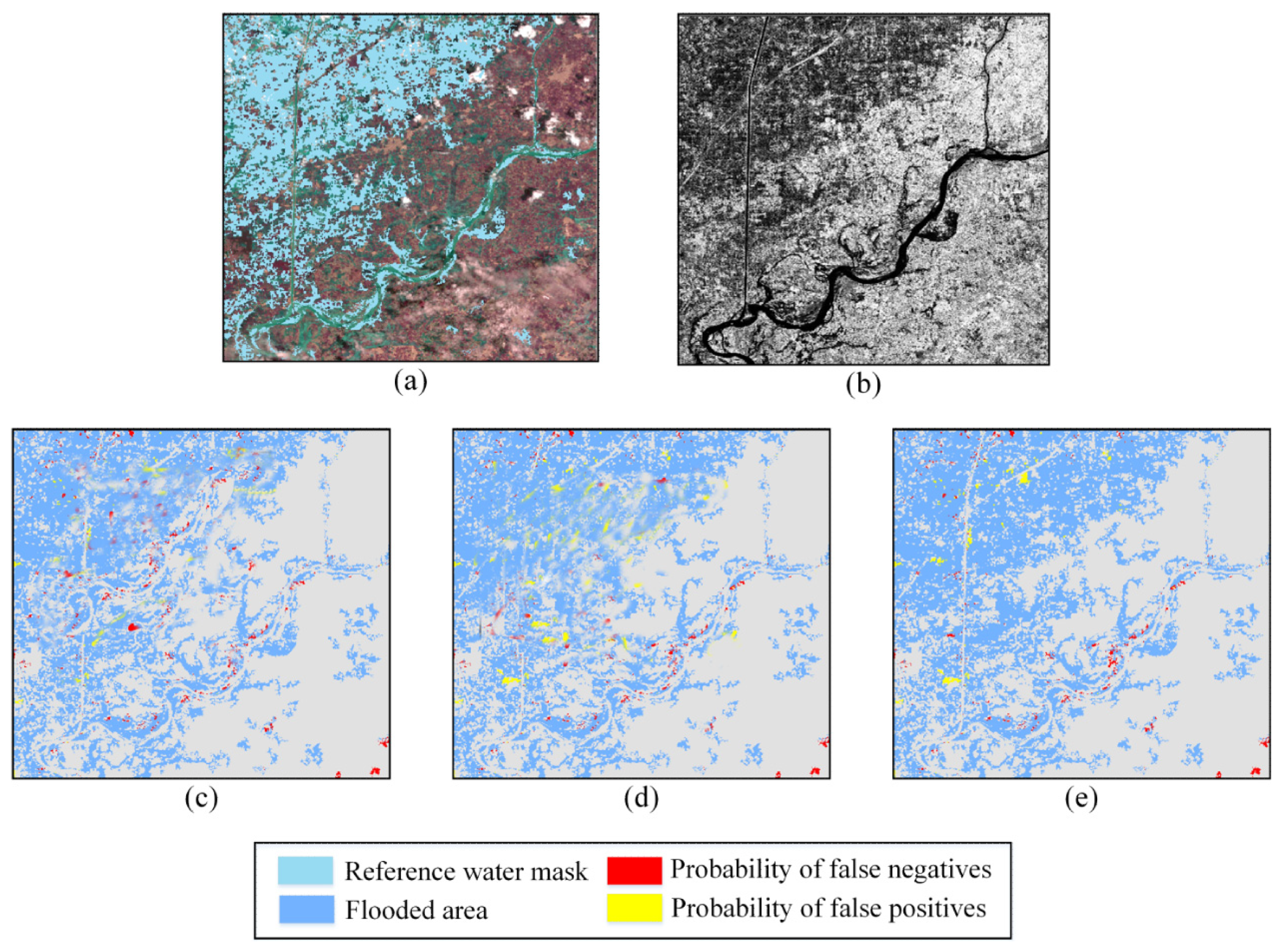 Sustainability 12 05784 g007