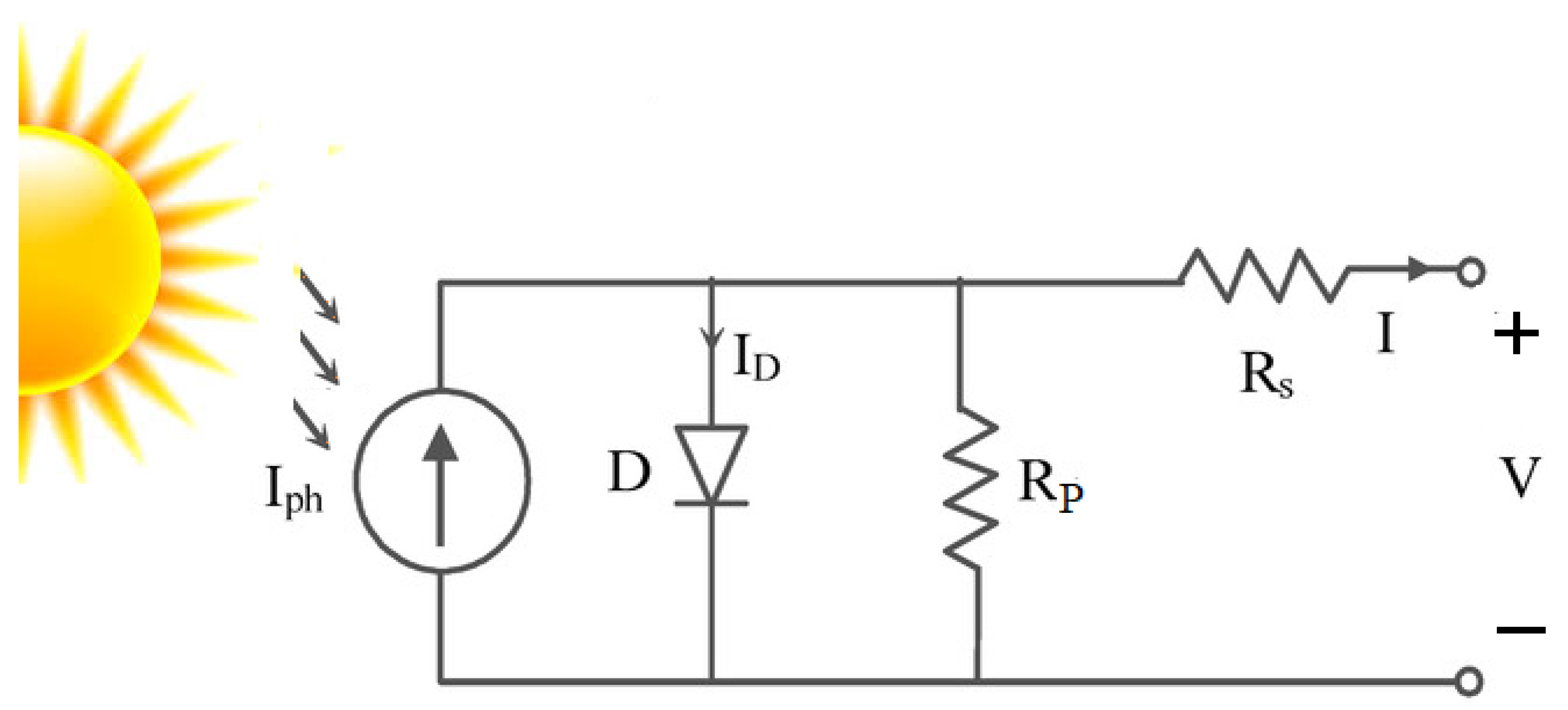 Sustainability 12 05786 g001 Sustainability 12 05786 g001
