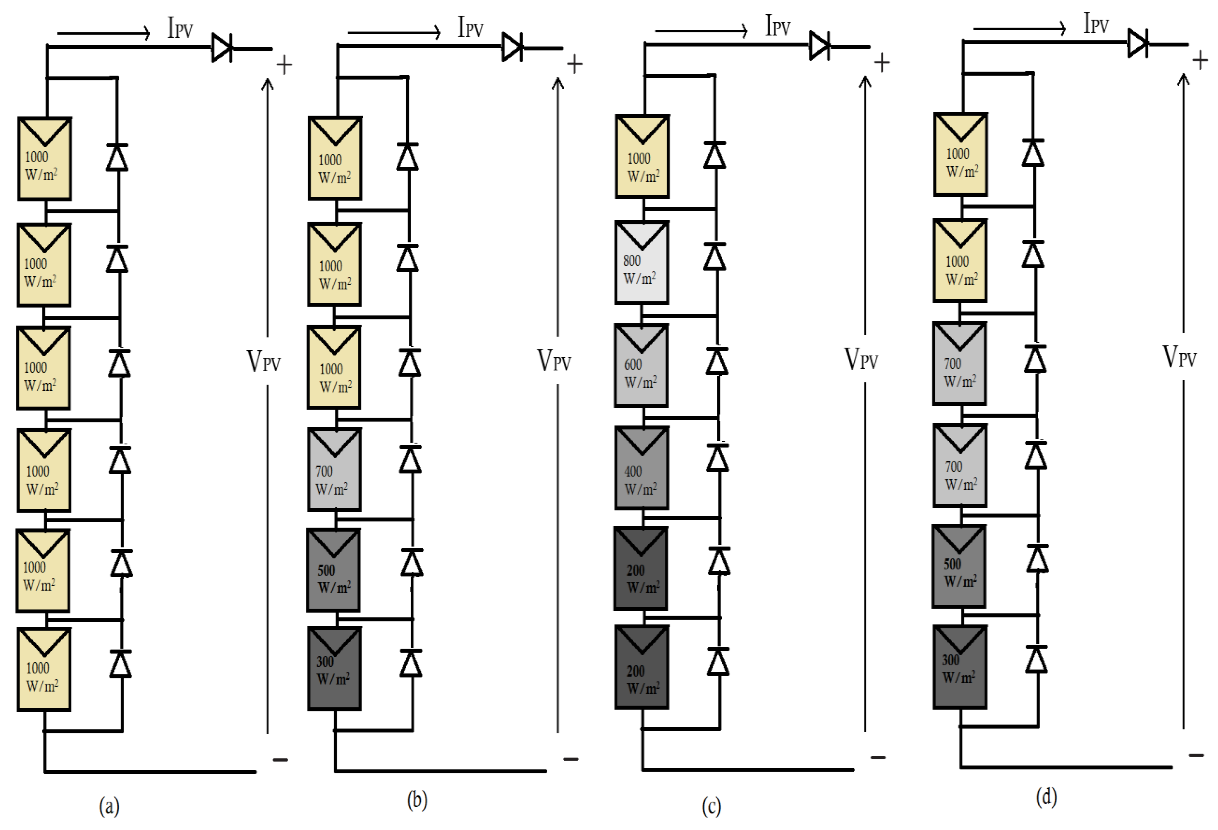 Sustainability 12 05786 g002 Sustainability 12 05786 g002