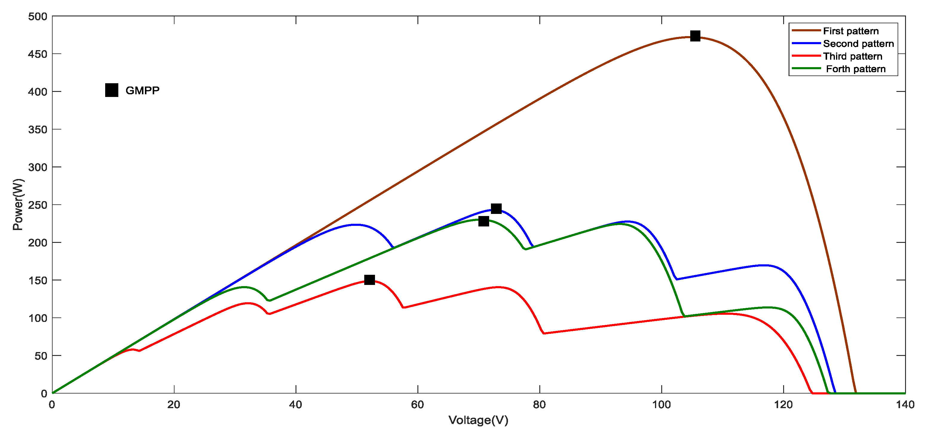 Sustainability 12 05786 g003 Sustainability 12 05786 g003