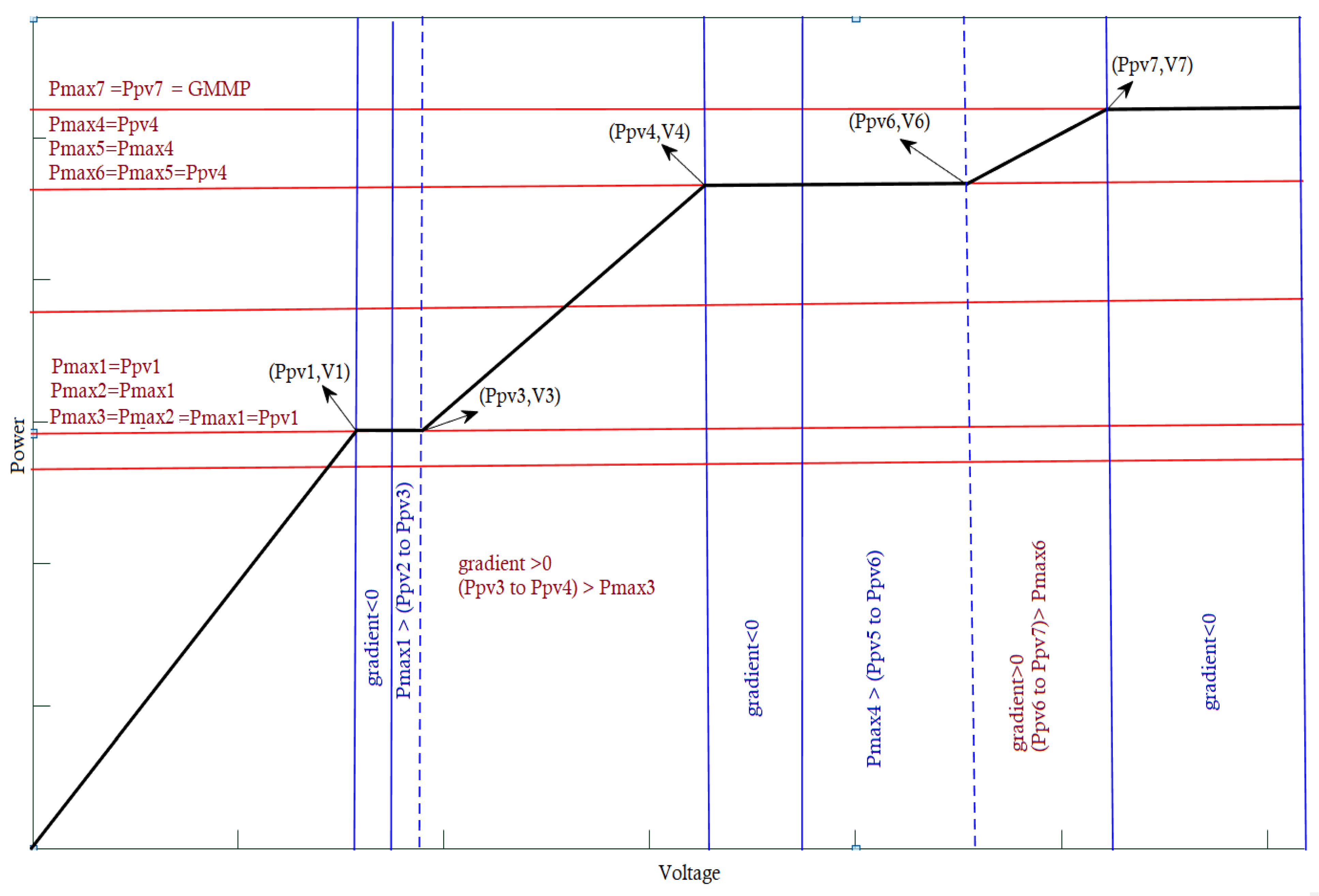 Sustainability 12 05786 g008 Sustainability 12 05786 g008