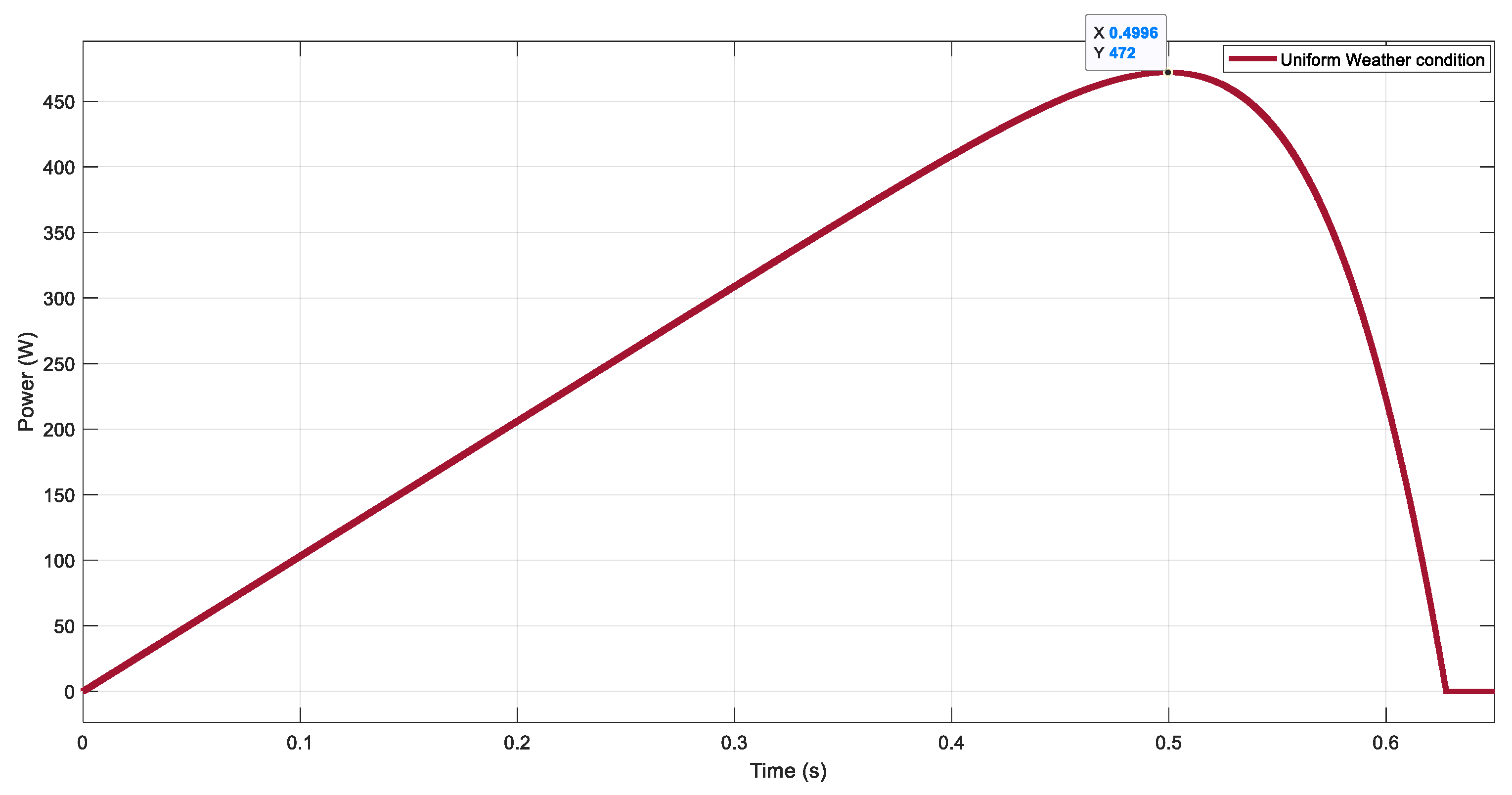 Sustainability 12 05786 g009 Sustainability 12 05786 g009