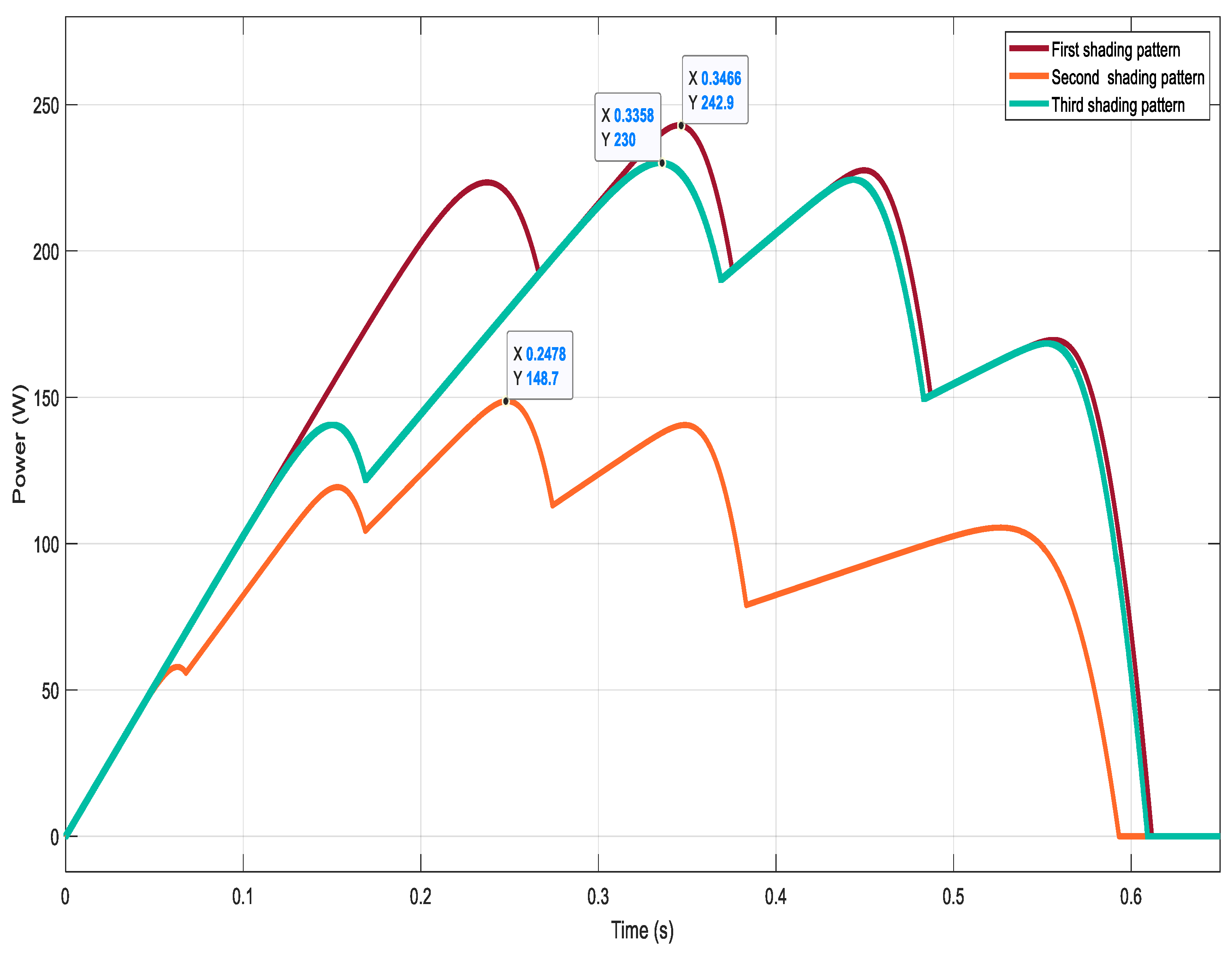 Sustainability 12 05786 g011 Sustainability 12 05786 g011