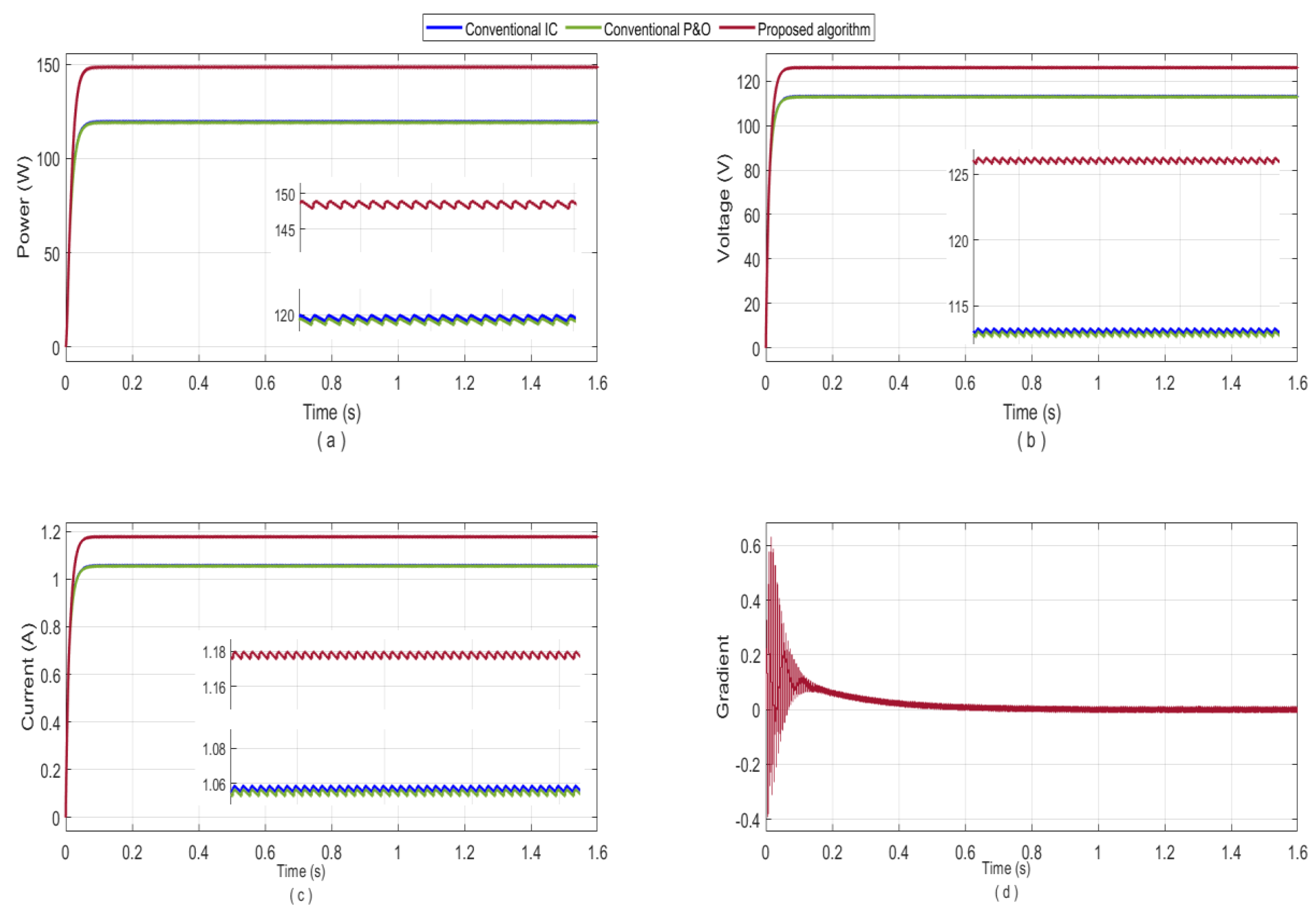 Sustainability 12 05786 g013 Sustainability 12 05786 g013