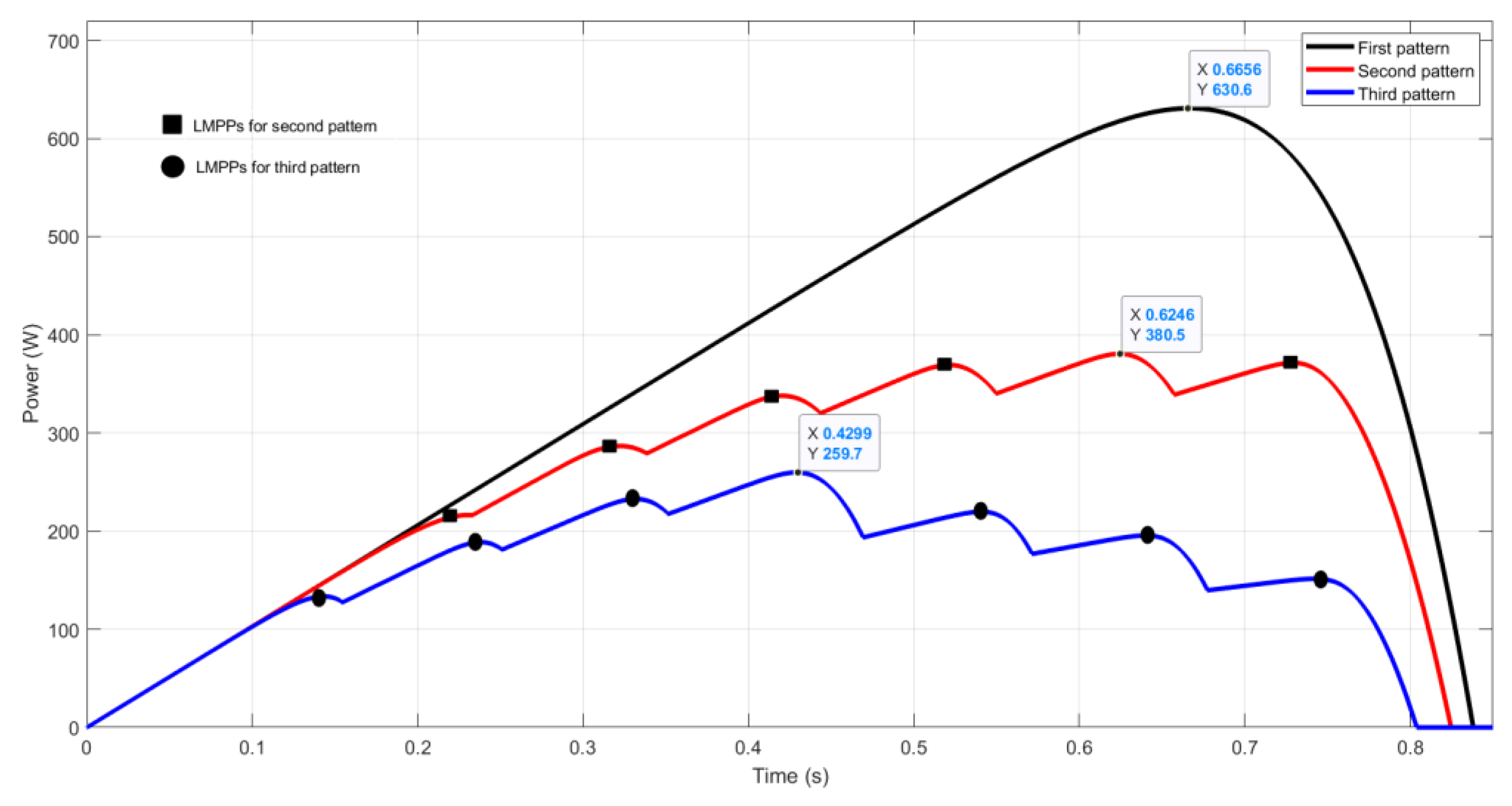 Sustainability 12 05786 g0a2 Sustainability 12 05786 g0a2