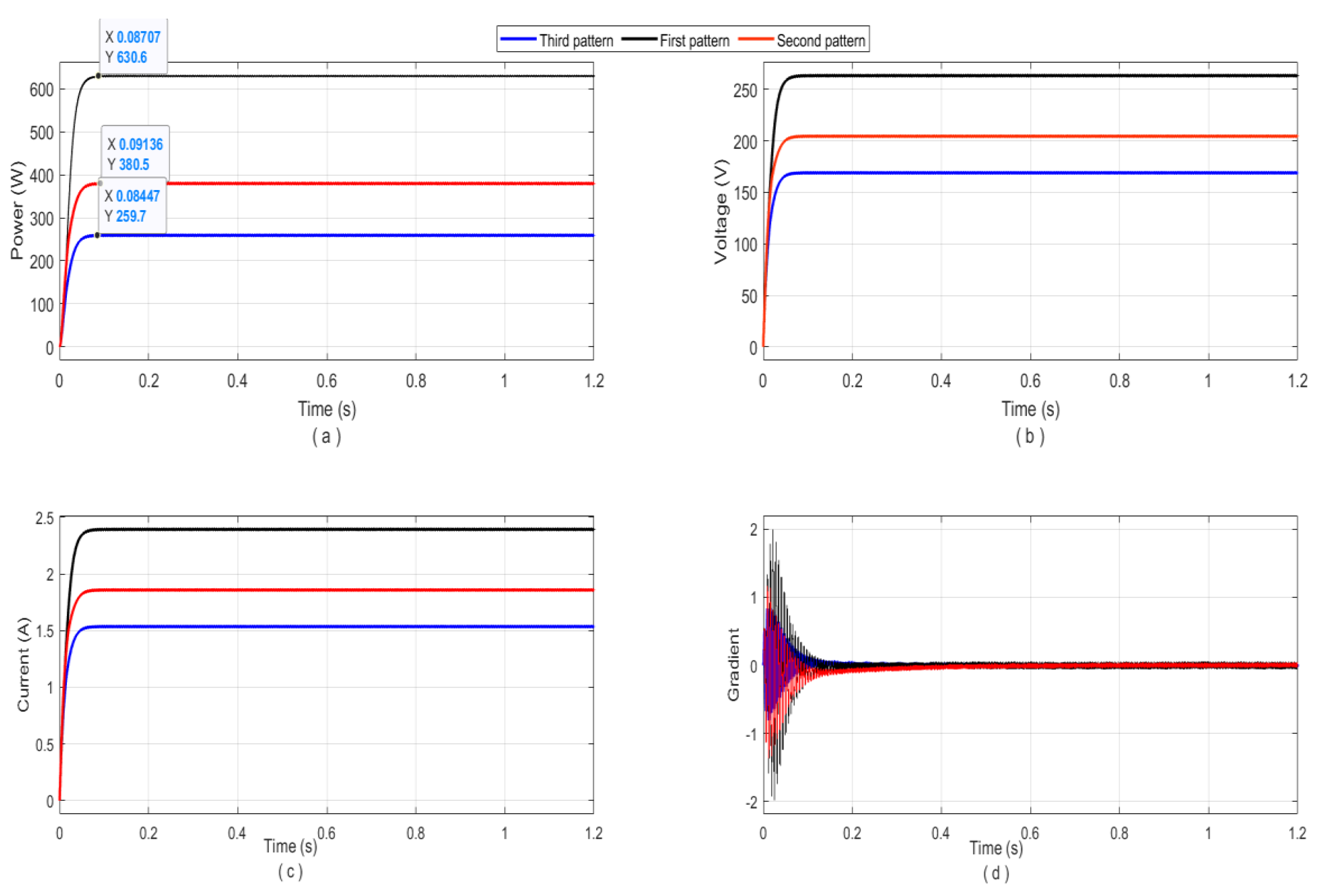 Sustainability 12 05786 g0a3 Sustainability 12 05786 g0a3