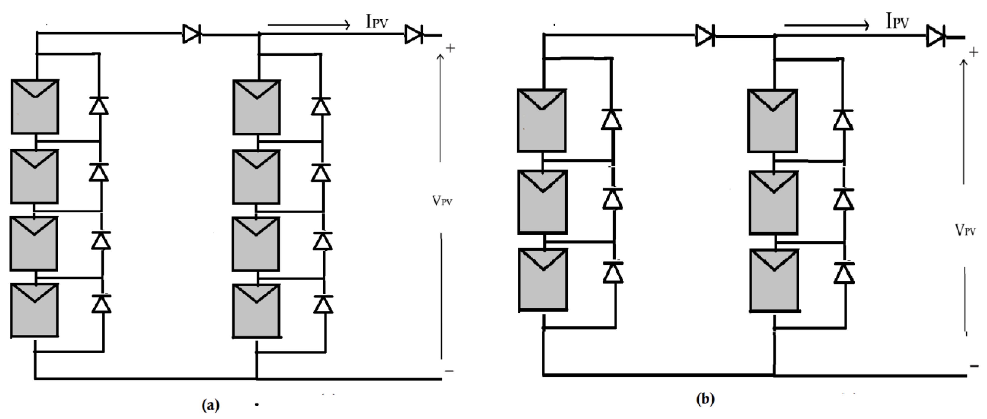 Sustainability 12 05786 g0a4 Sustainability 12 05786 g0a4
