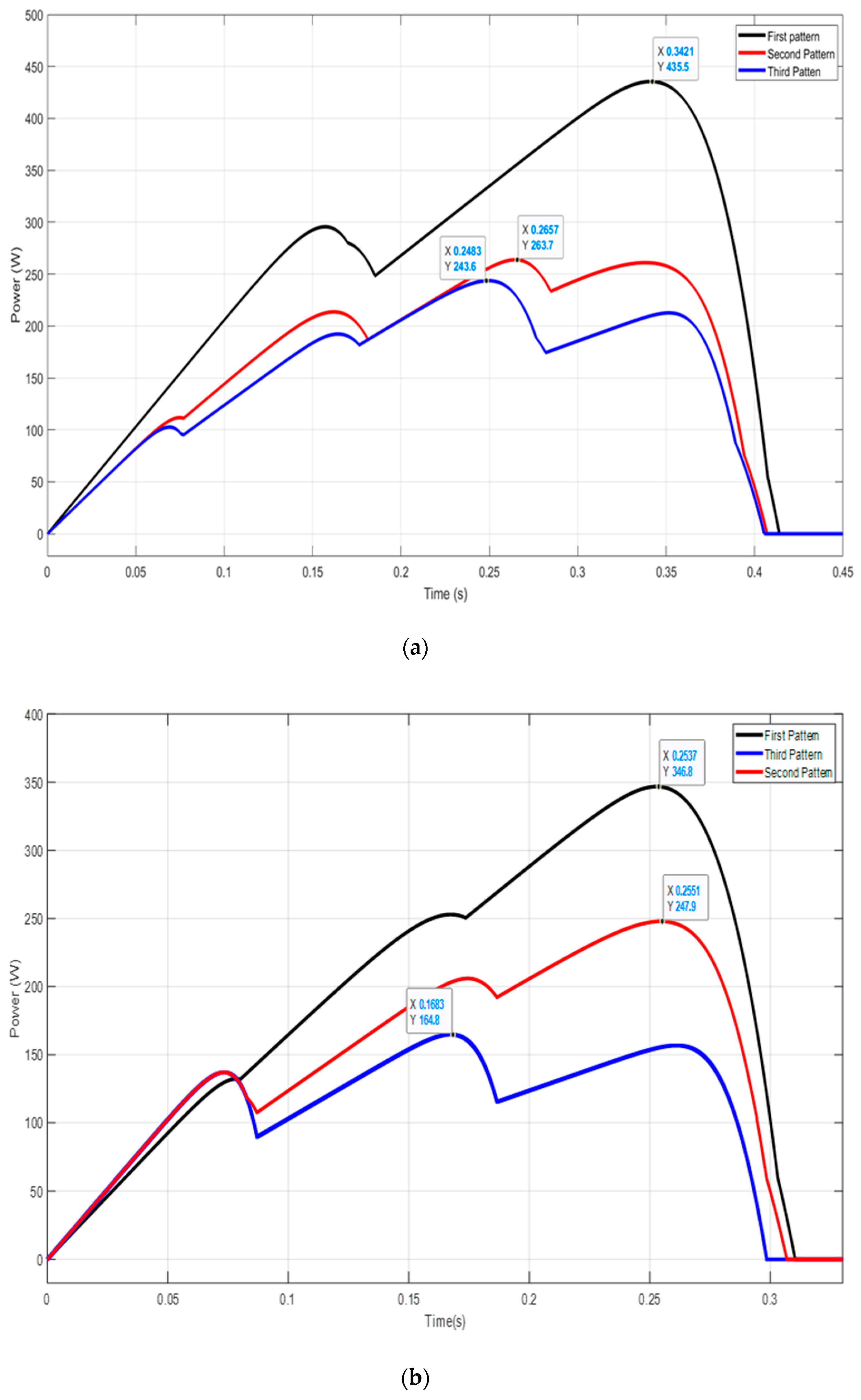 Sustainability 12 05786 g0a5 Sustainability 12 05786 g0a5