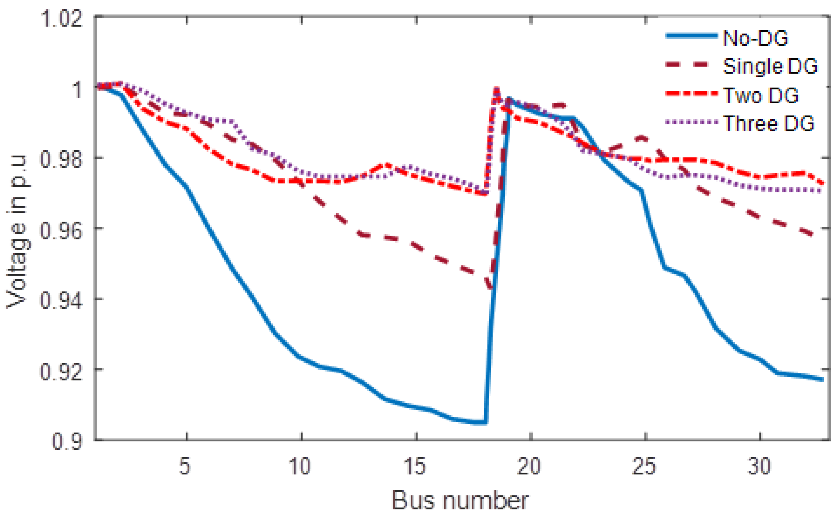 Sustainability 12 05787 g003 Sustainability 12 05787 g003
