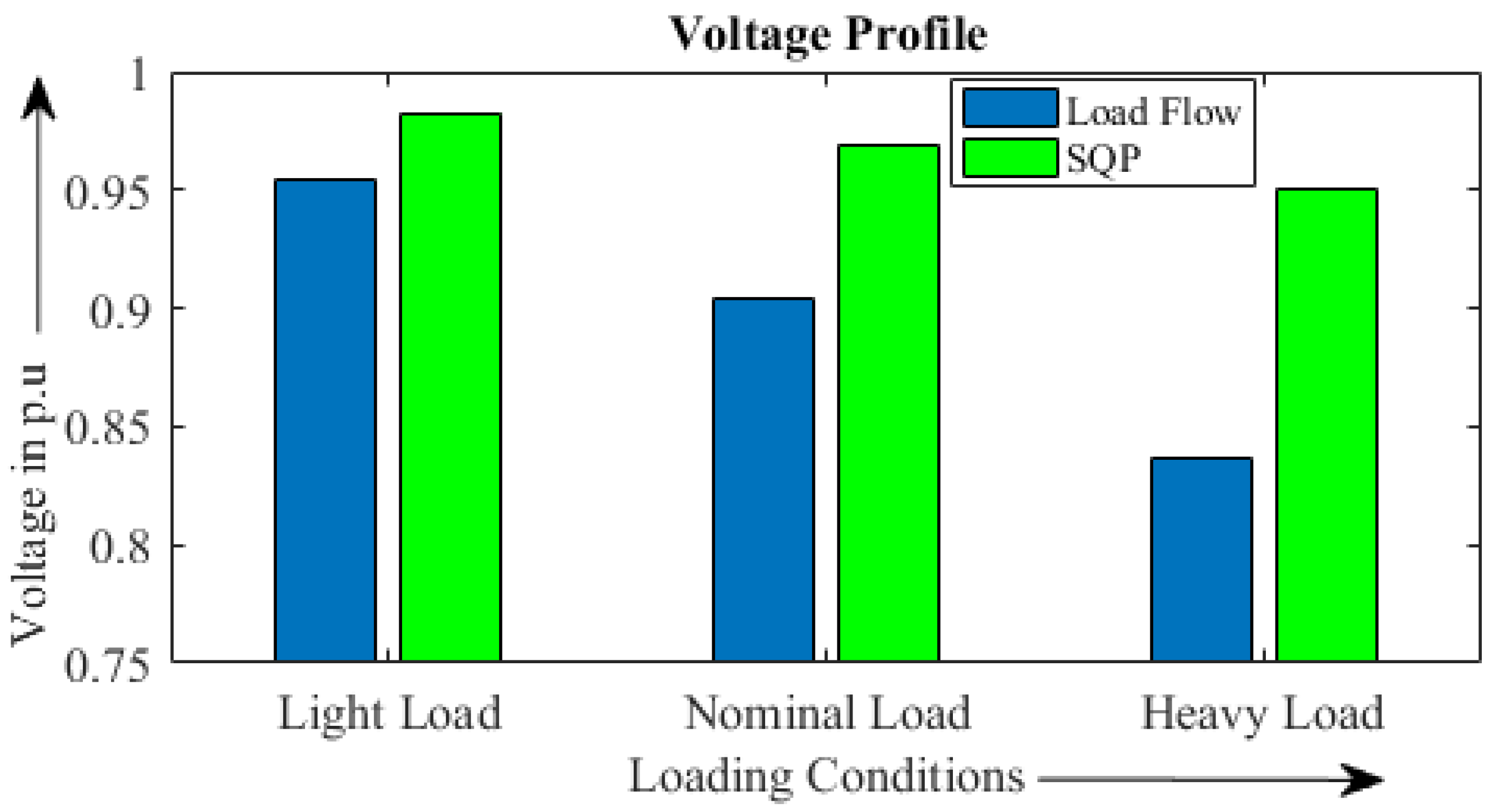 Sustainability 12 05787 g004 Sustainability 12 05787 g004