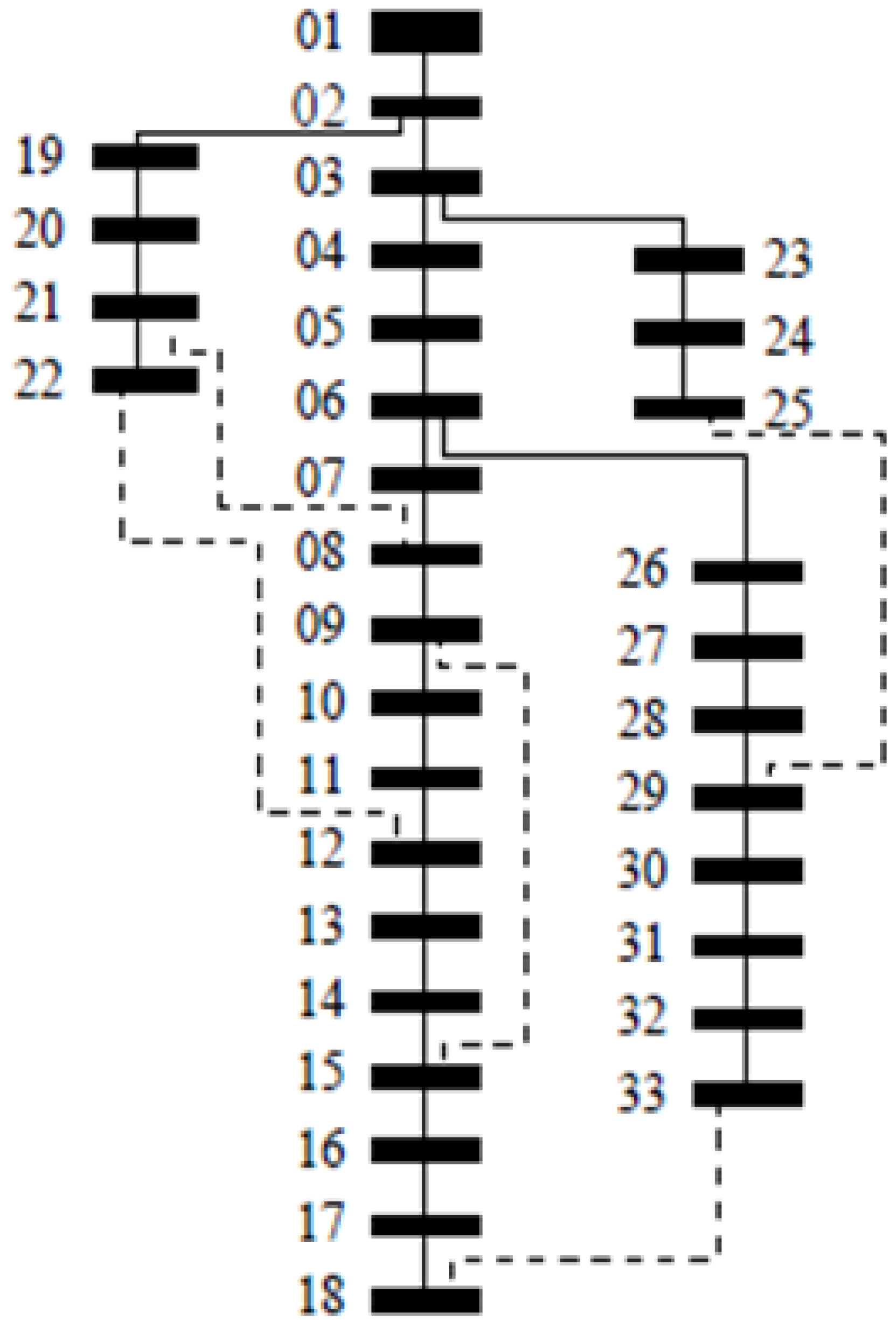 Sustainability 12 05787 g008 Sustainability 12 05787 g008