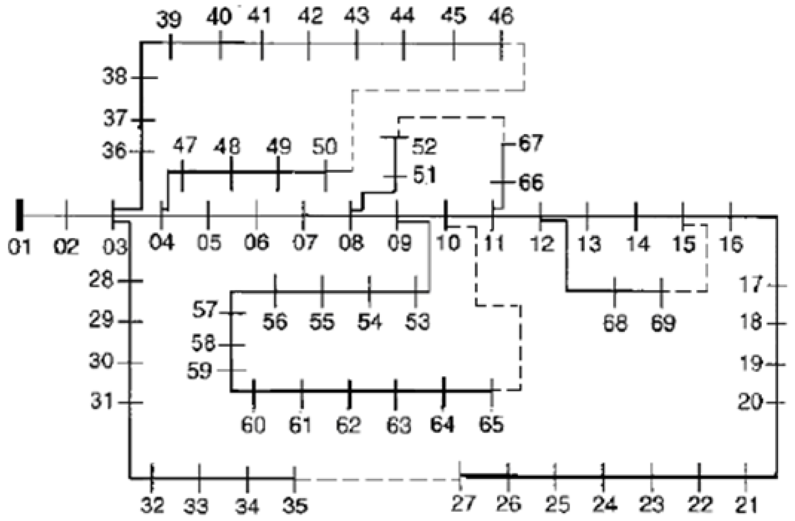 Sustainability 12 05787 g009 Sustainability 12 05787 g009