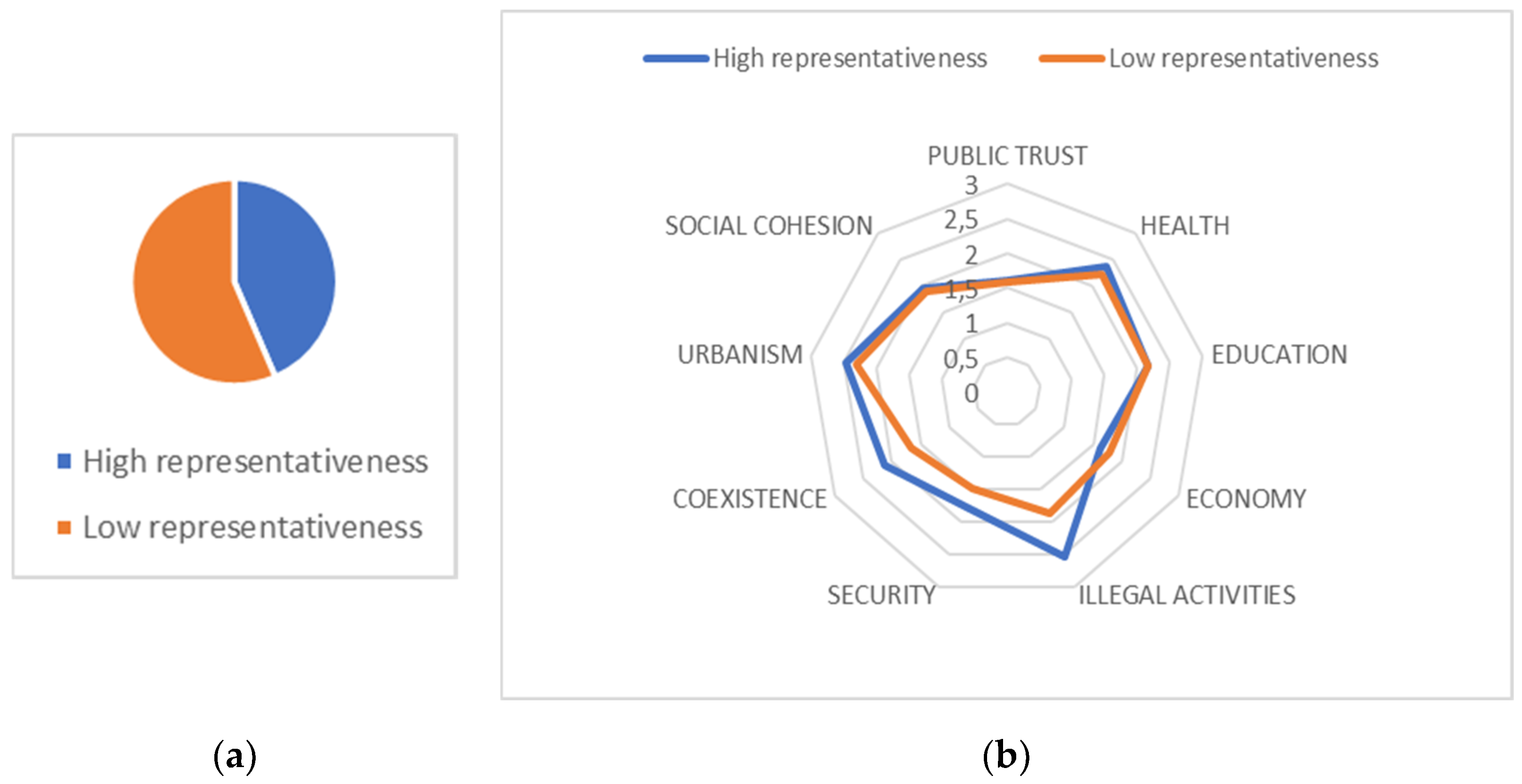 Sustainability 12 05797 g013