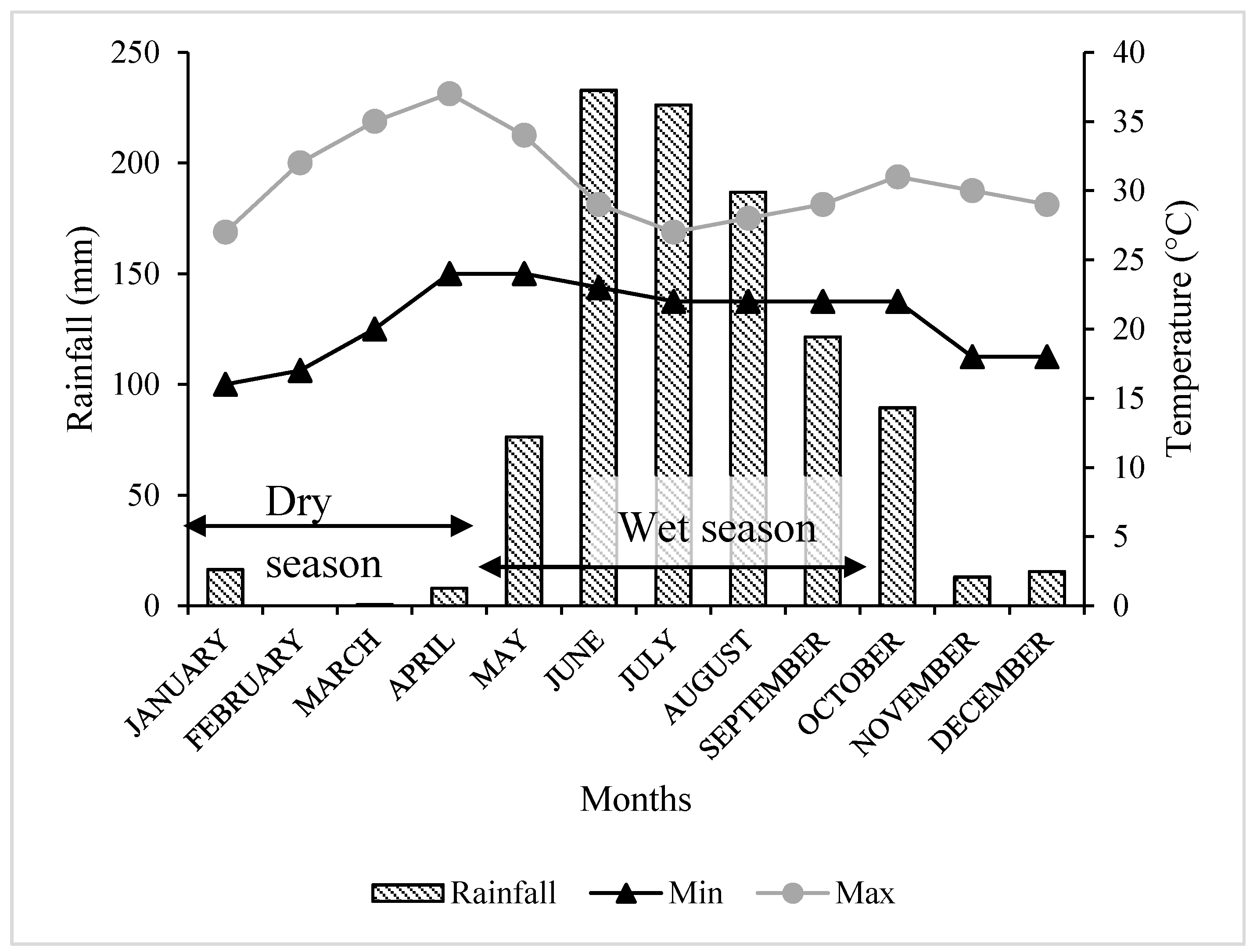 Sustainability 12 05798 g002 Sustainability 12 05798 g002