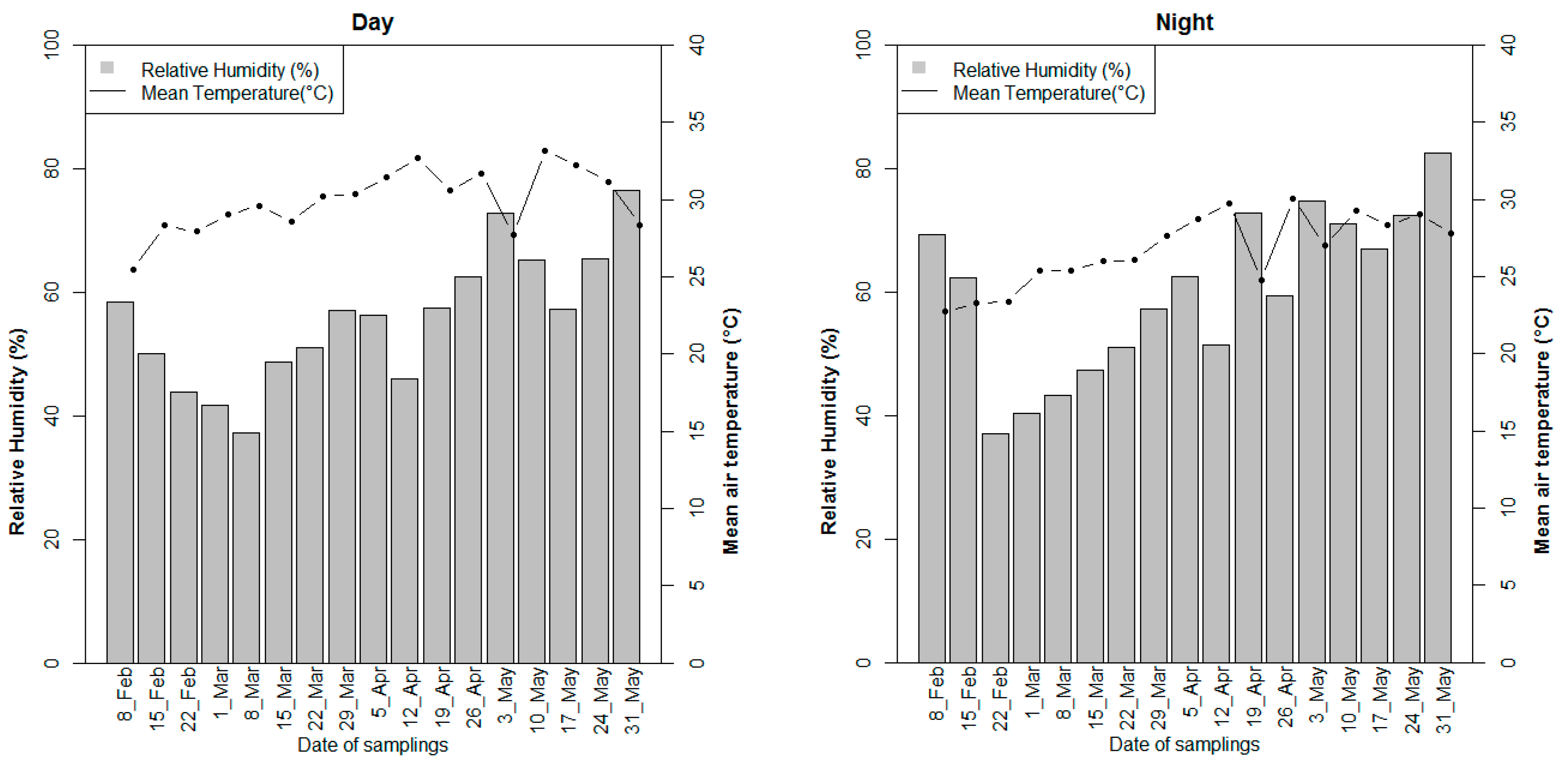 Sustainability 12 05798 g003 Sustainability 12 05798 g003