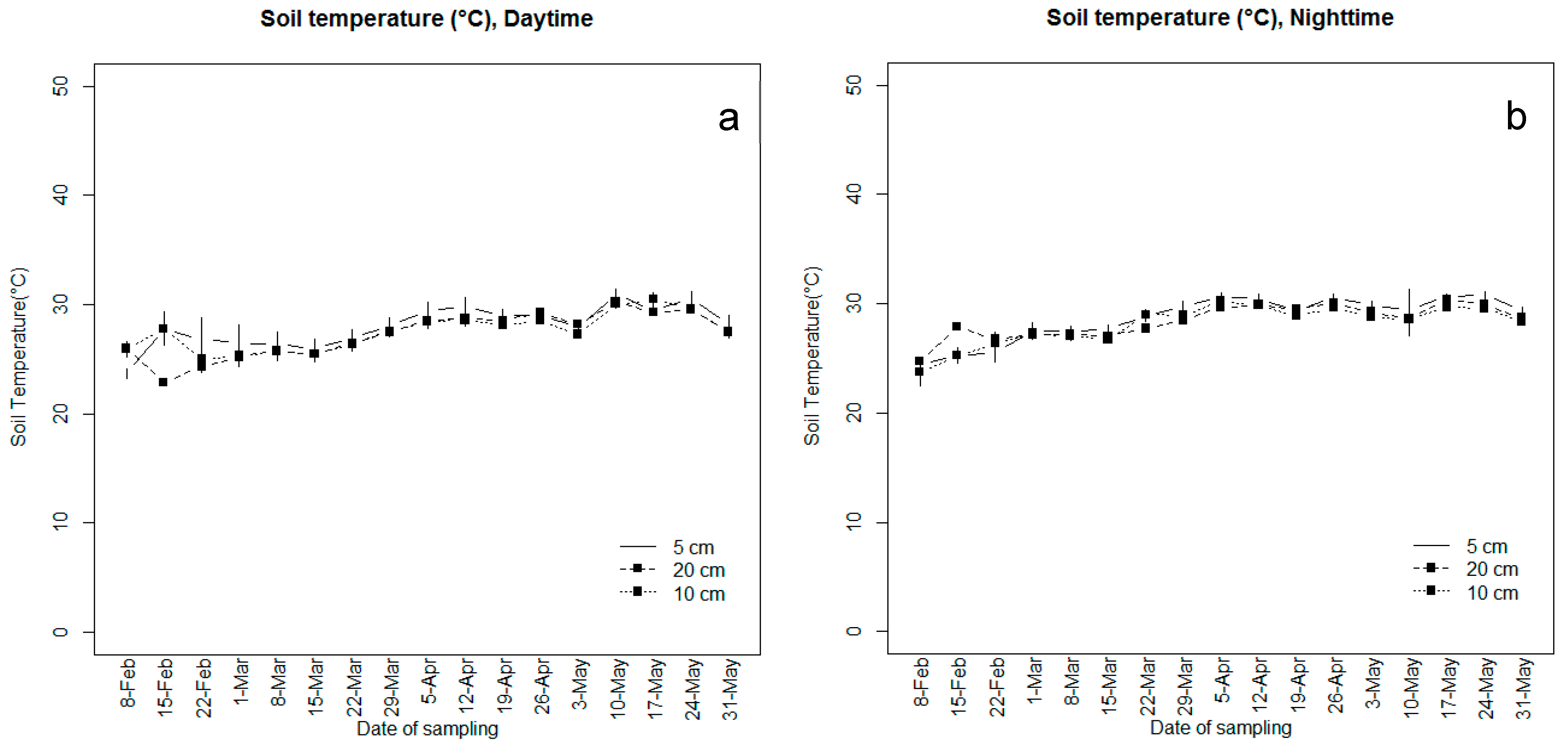 Sustainability 12 05798 g004 Sustainability 12 05798 g004