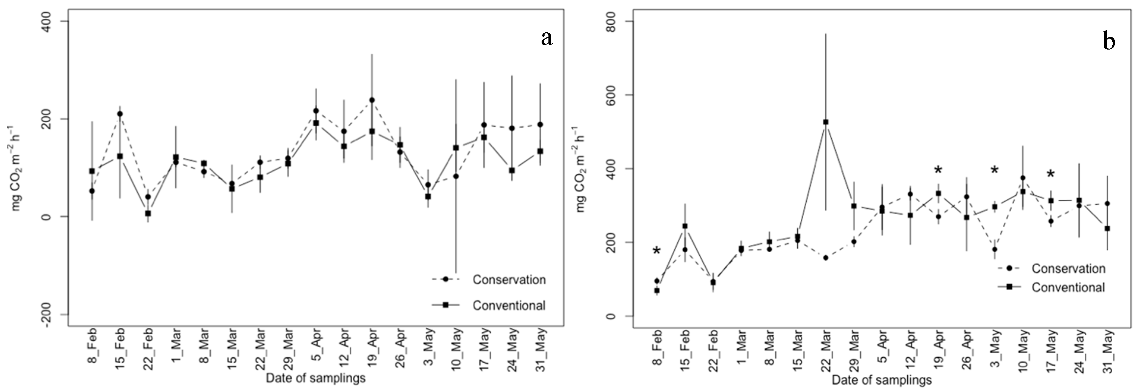 Sustainability 12 05798 g007 Sustainability 12 05798 g007