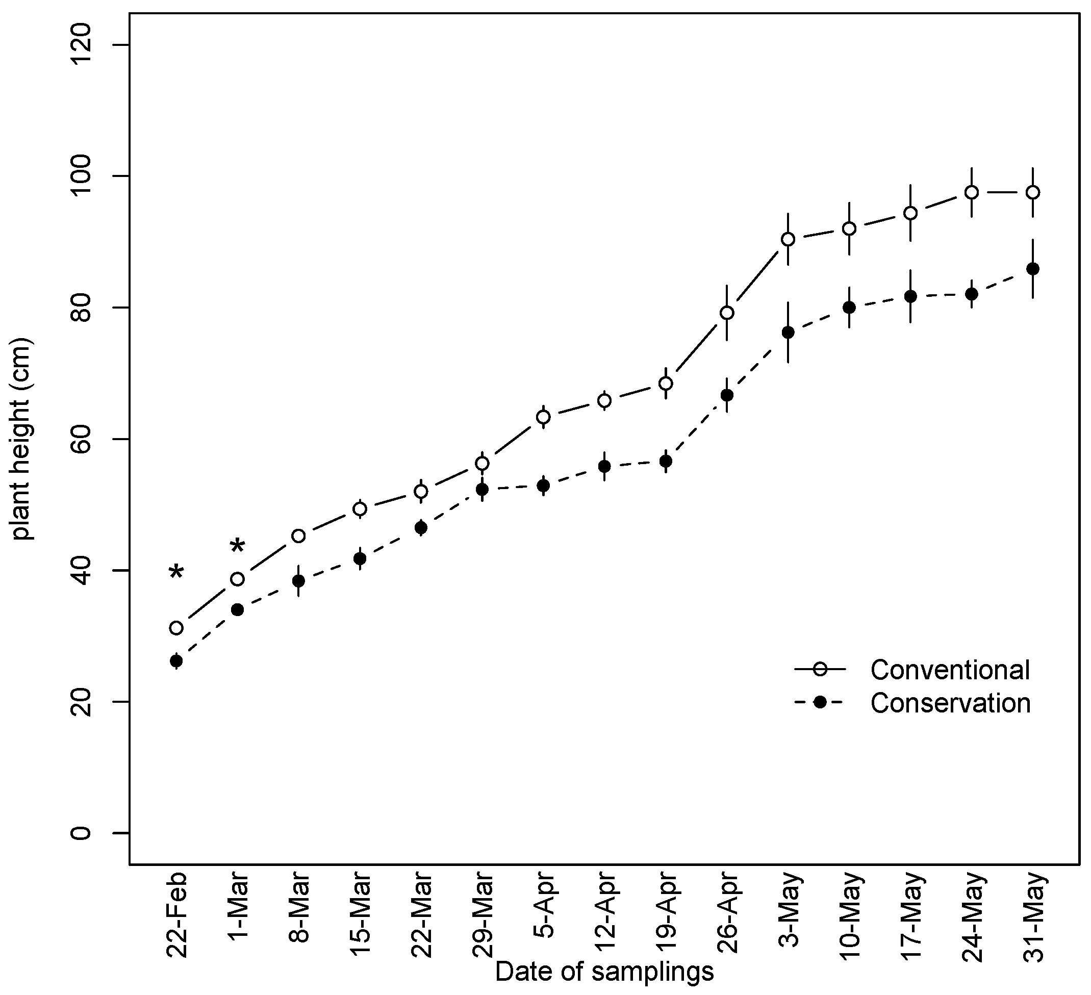Sustainability 12 05798 g008 Sustainability 12 05798 g008