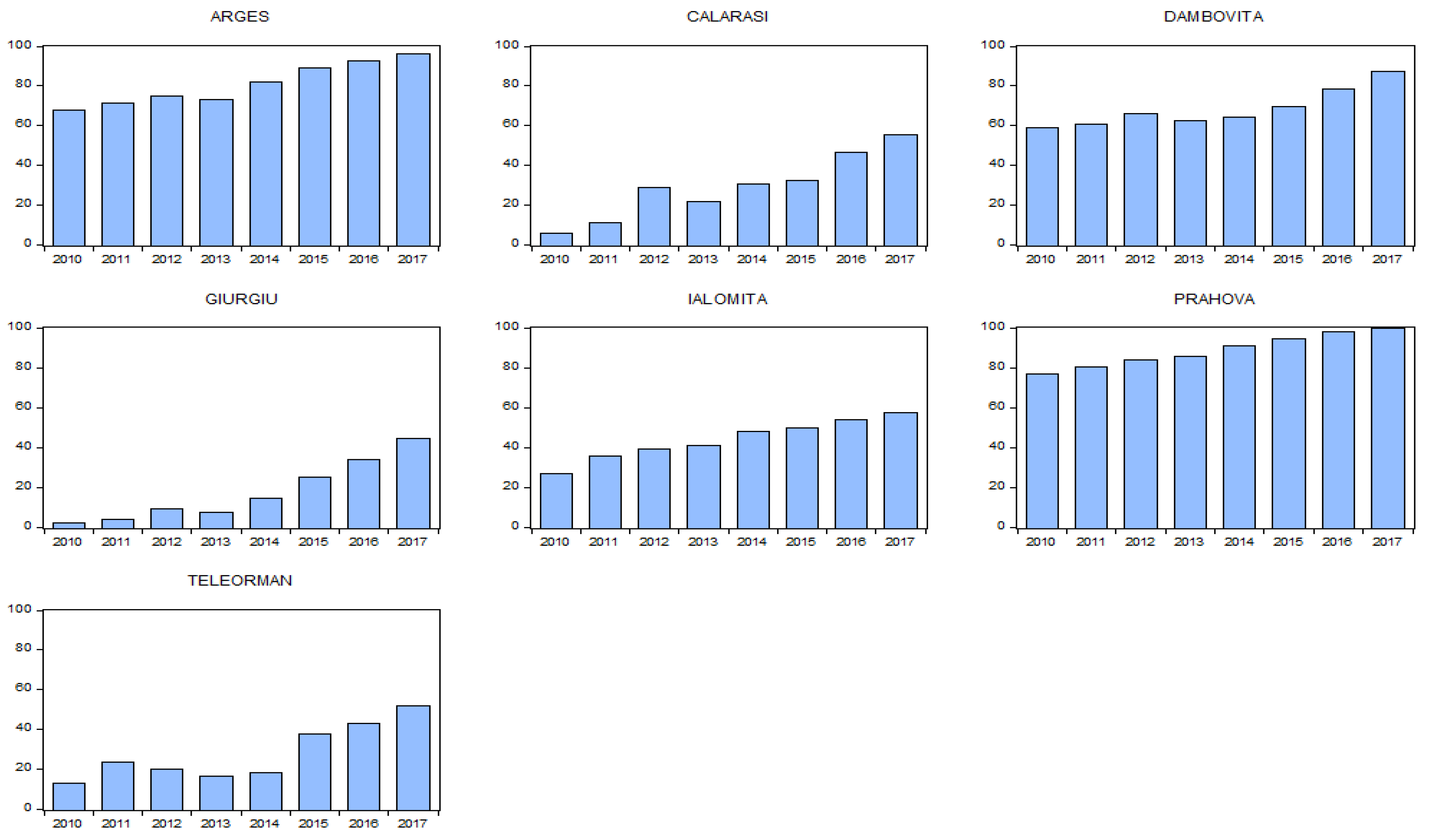 Sustainability 12 05799 g004