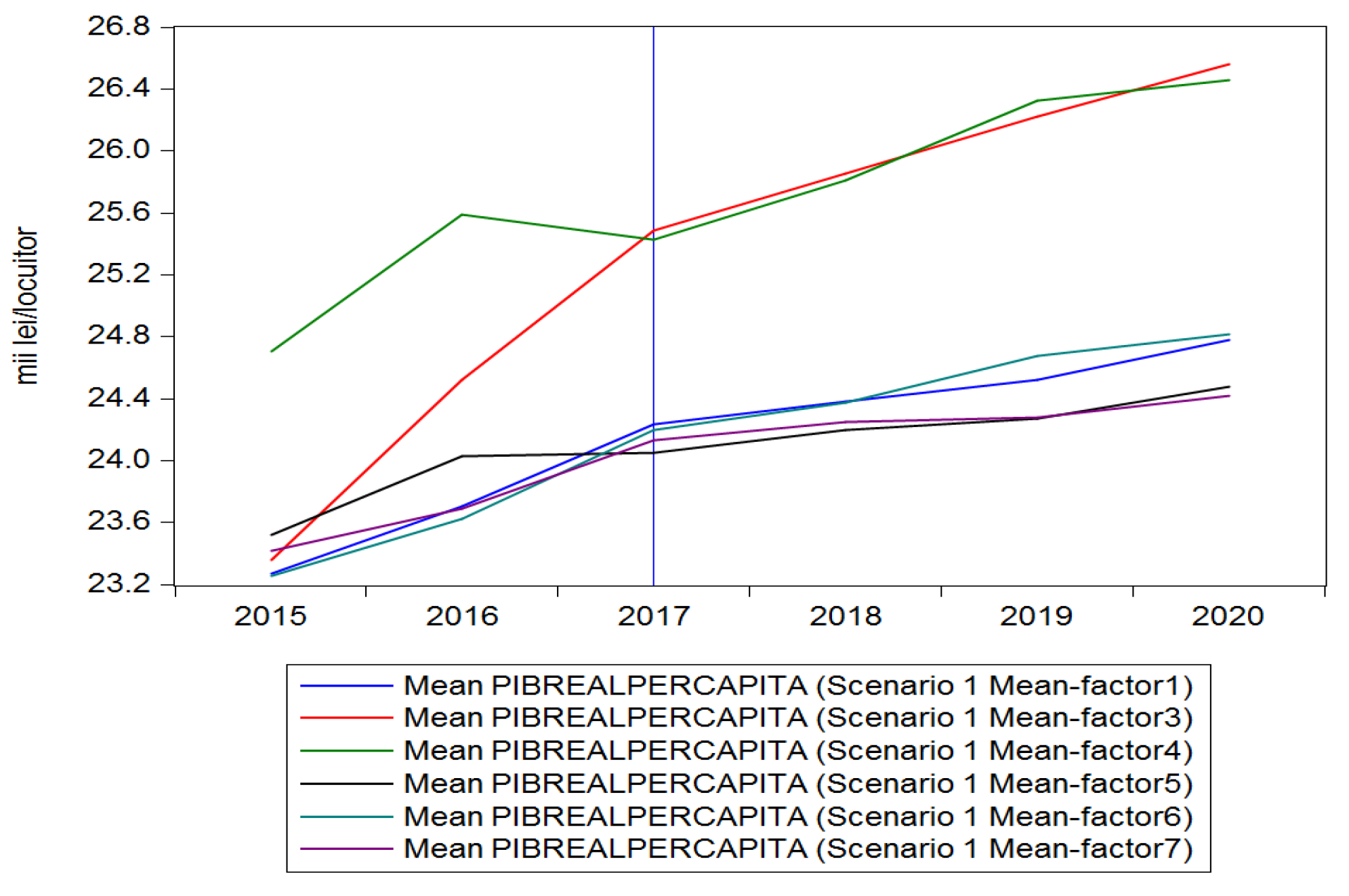 Sustainability 12 05799 g012