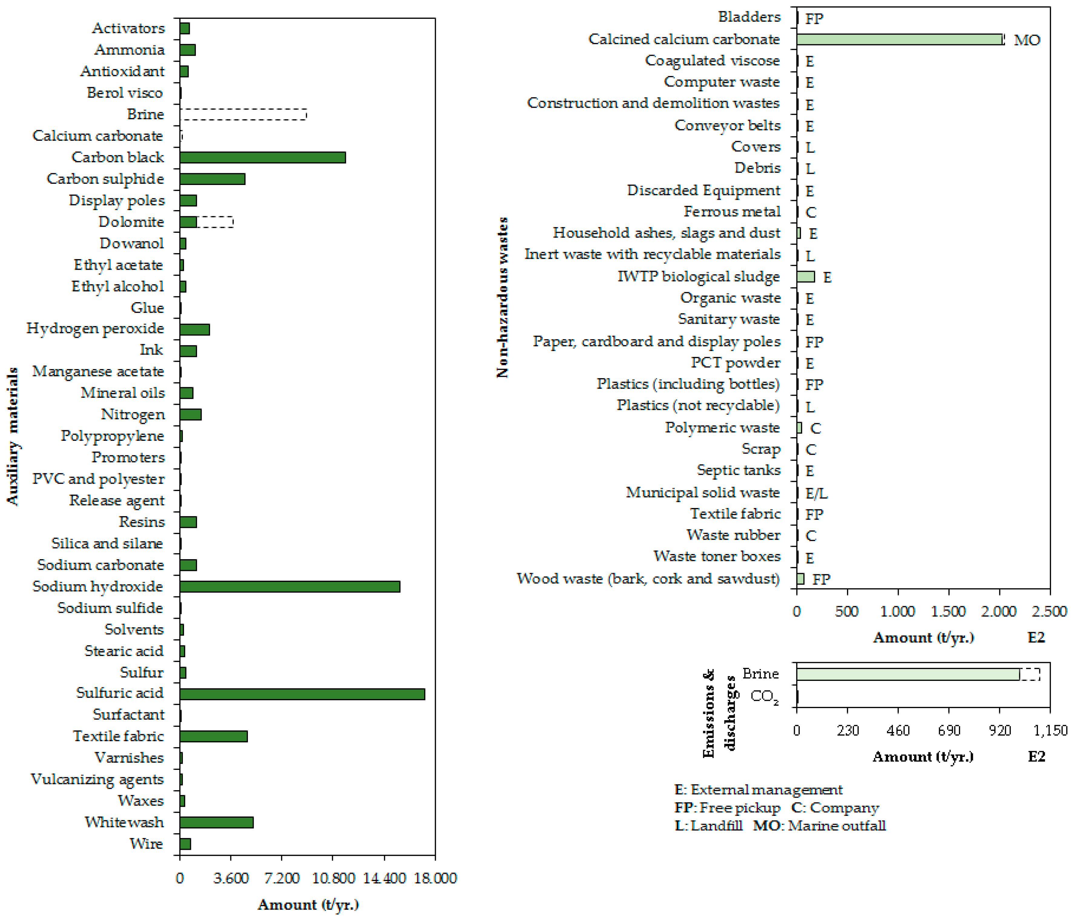 Sustainability 12 05802 g006