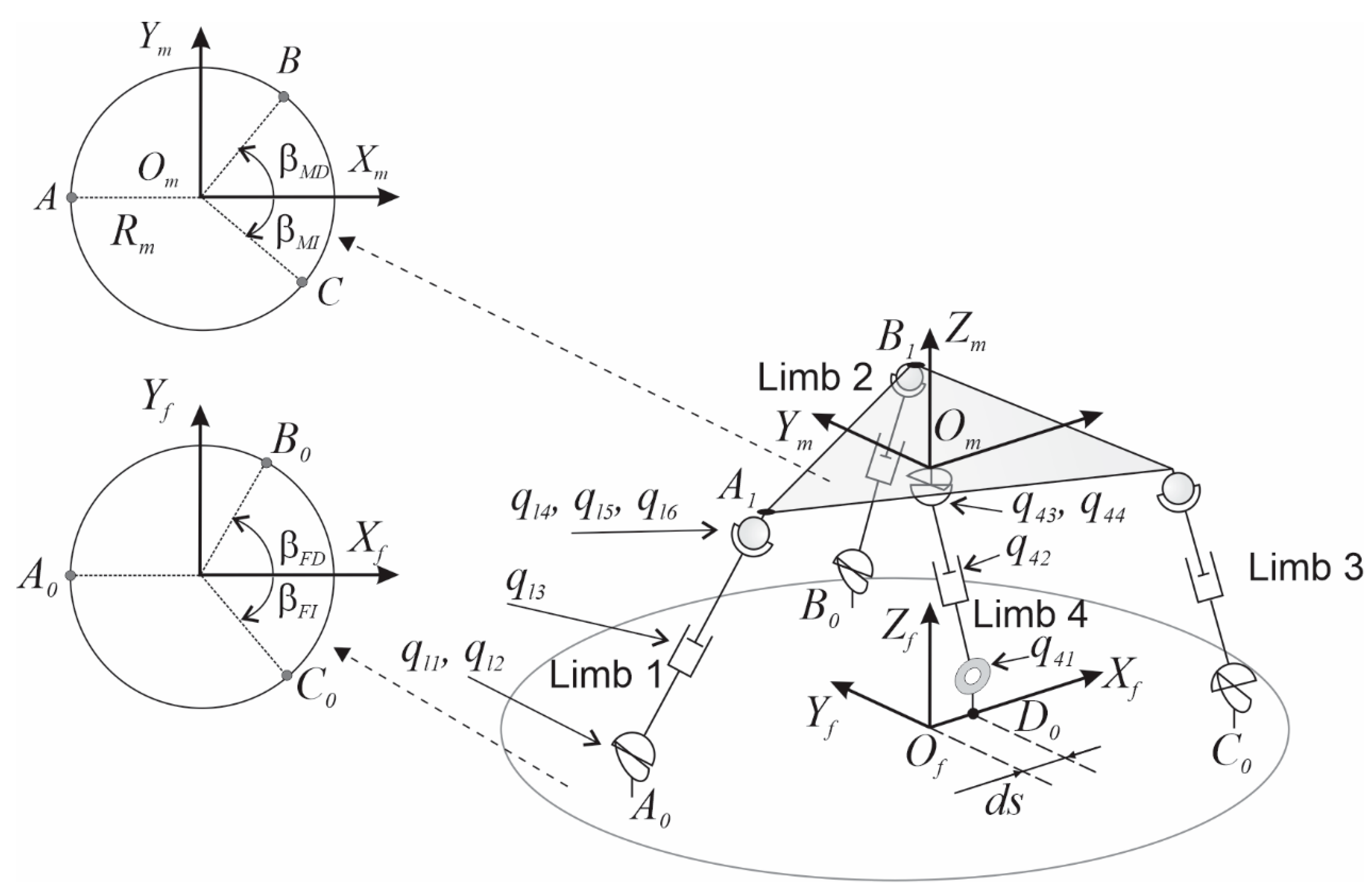 Sustainability 12 05803 g002