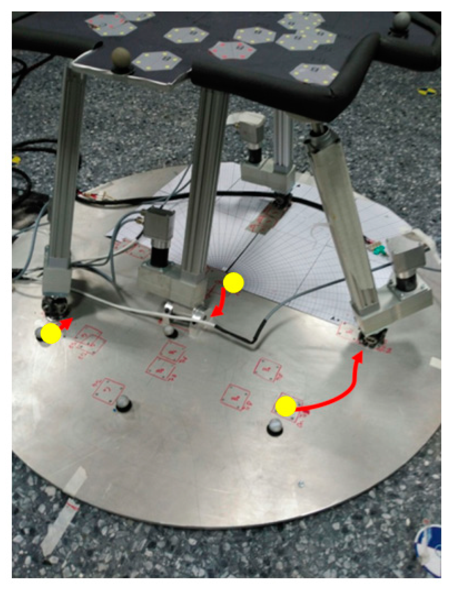 Sustainability 12 05803 g003