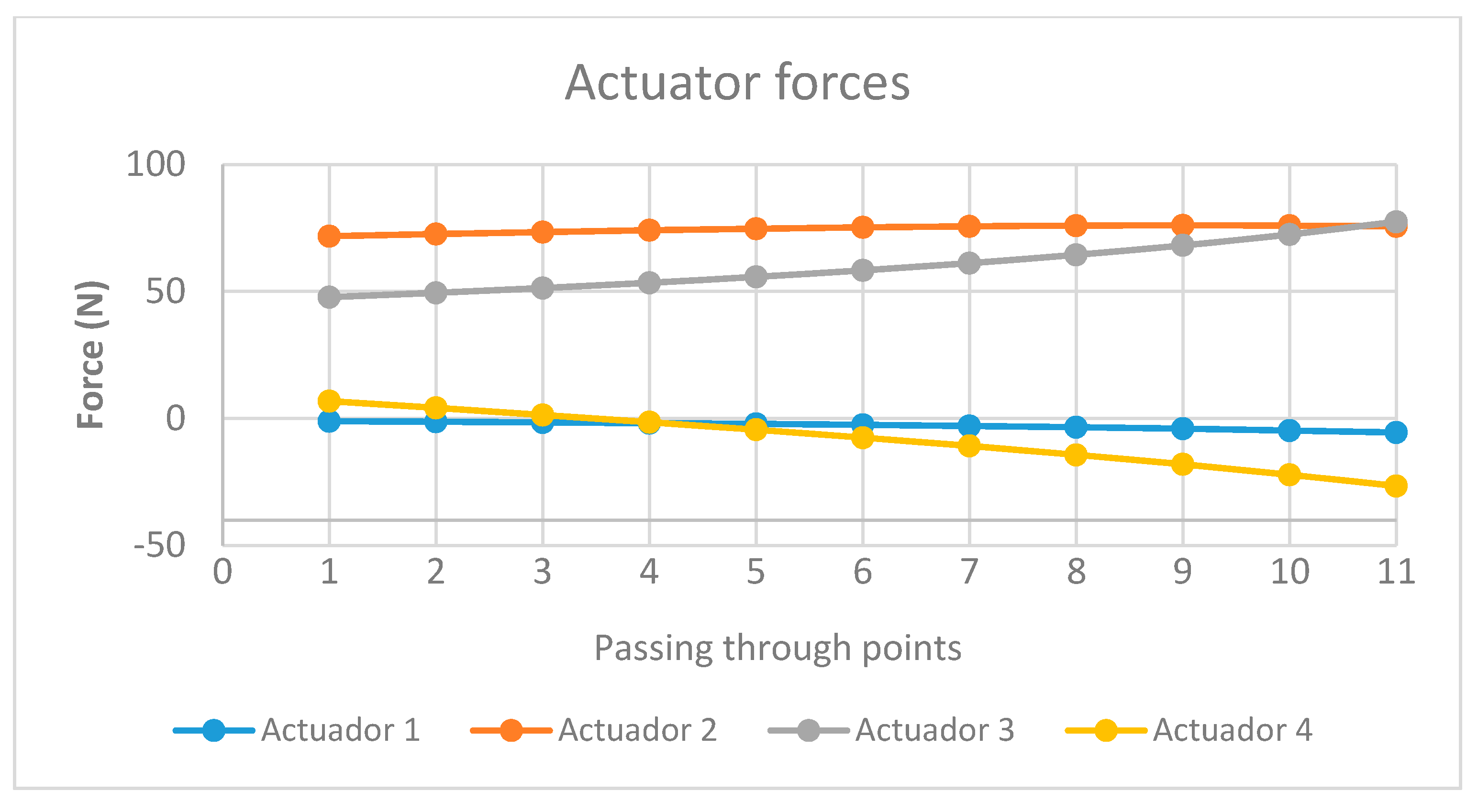 Sustainability 12 05803 g006