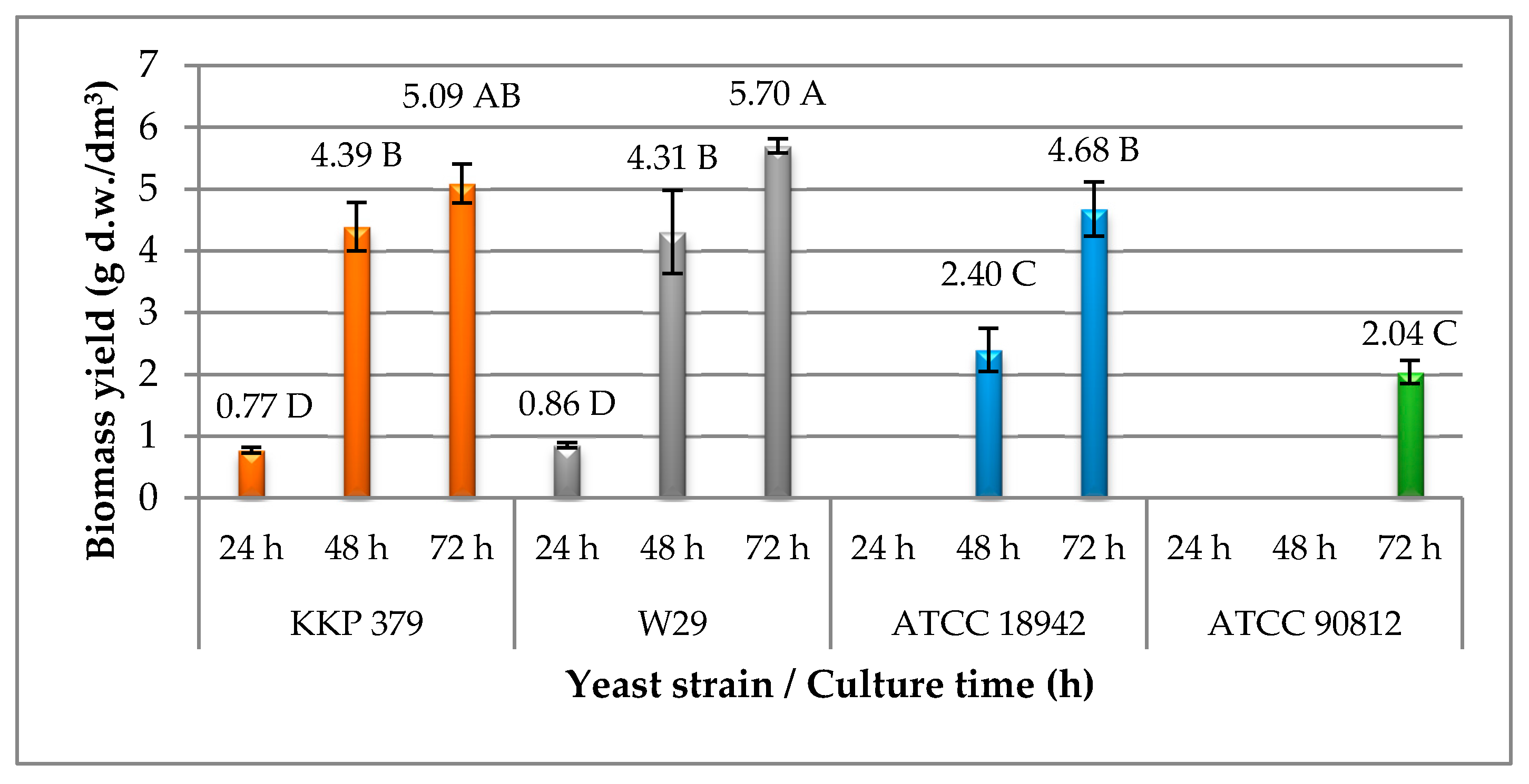 Sustainability 12 05804 g001 Sustainability 12 05804 g001