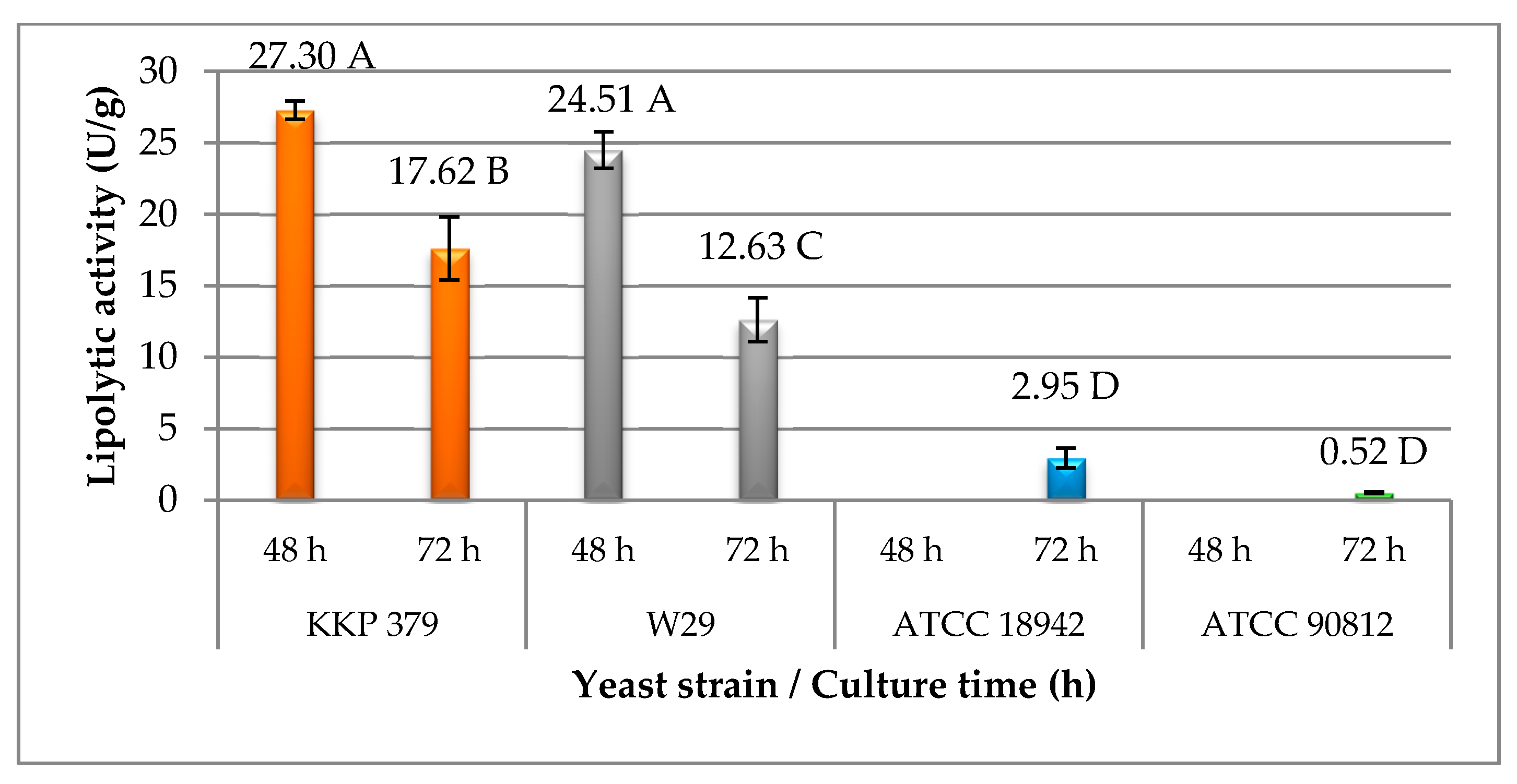 Sustainability 12 05804 g002 Sustainability 12 05804 g002