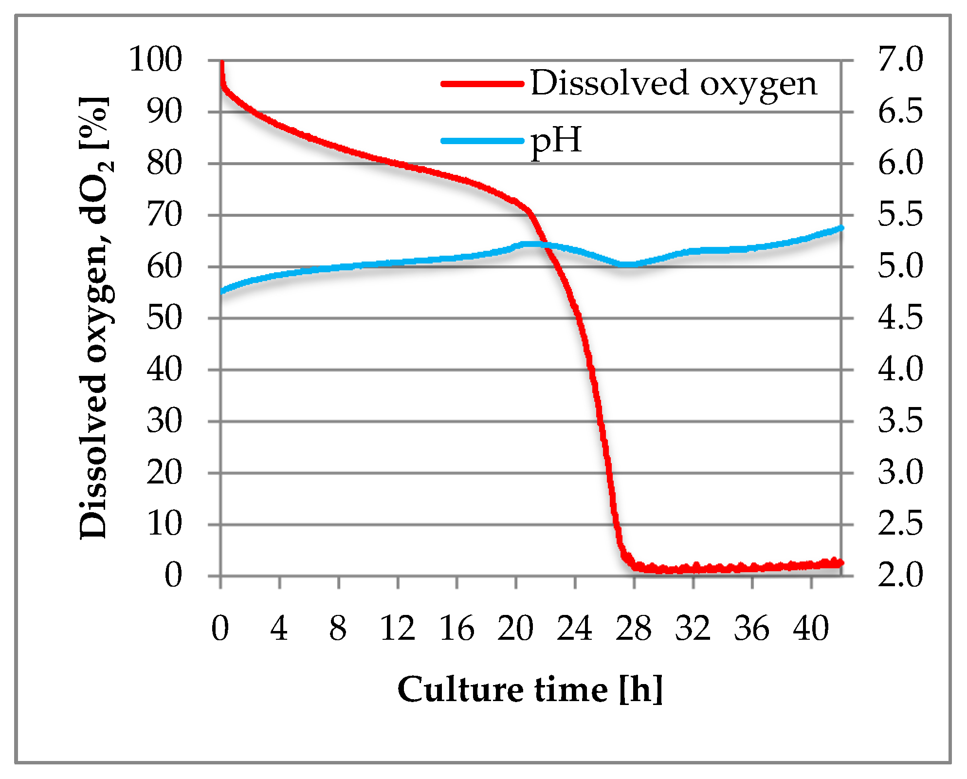 Sustainability 12 05804 g003 Sustainability 12 05804 g003
