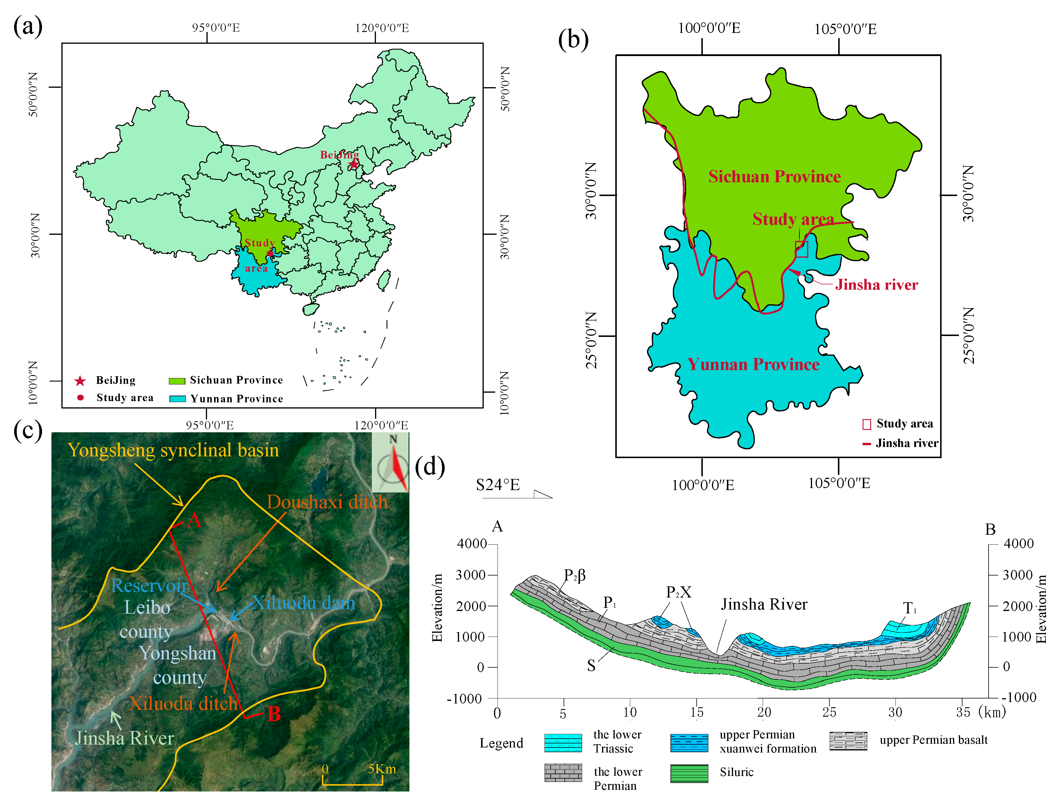 Sustainability 12 05805 g001