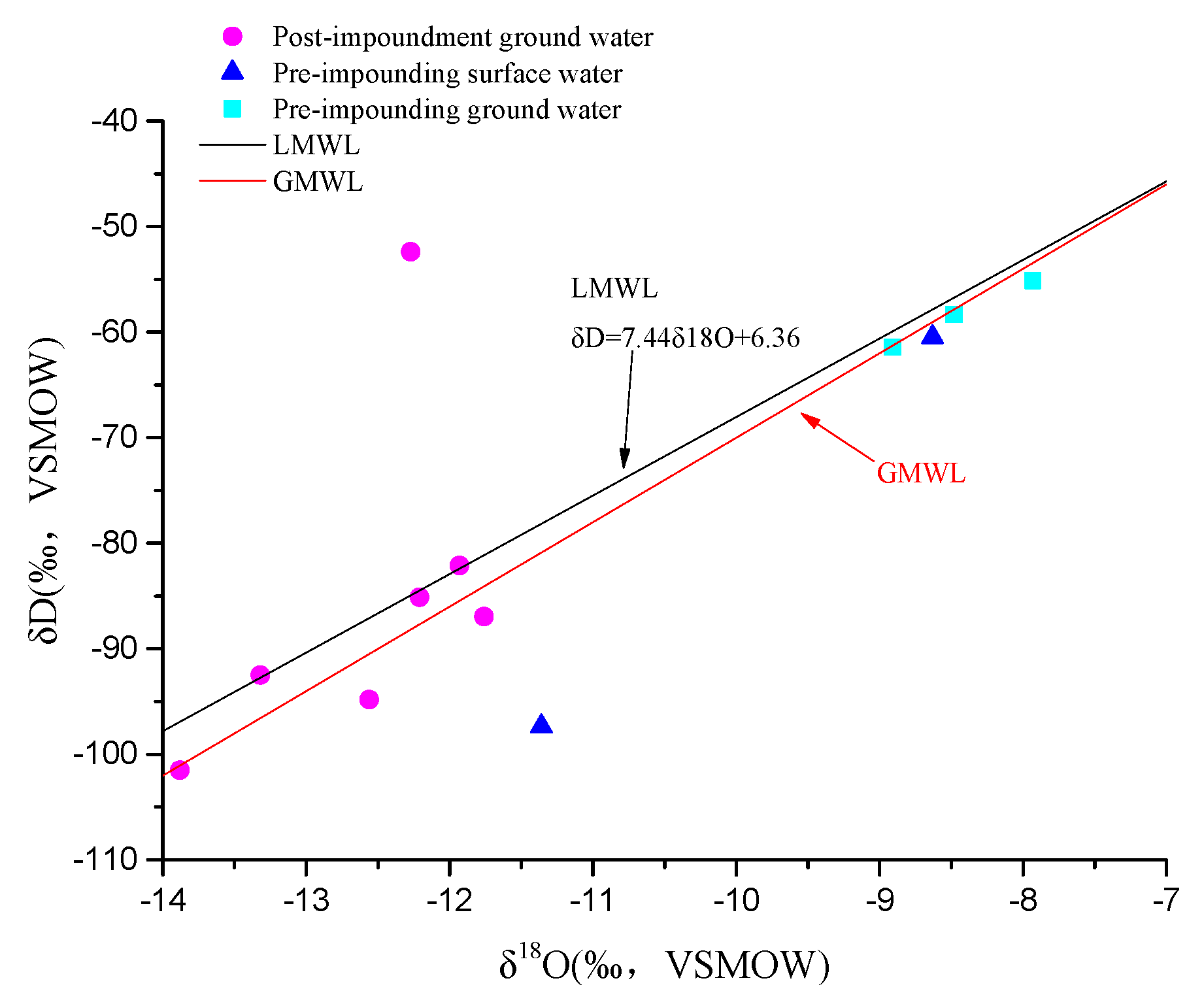 Sustainability 12 05805 g004
