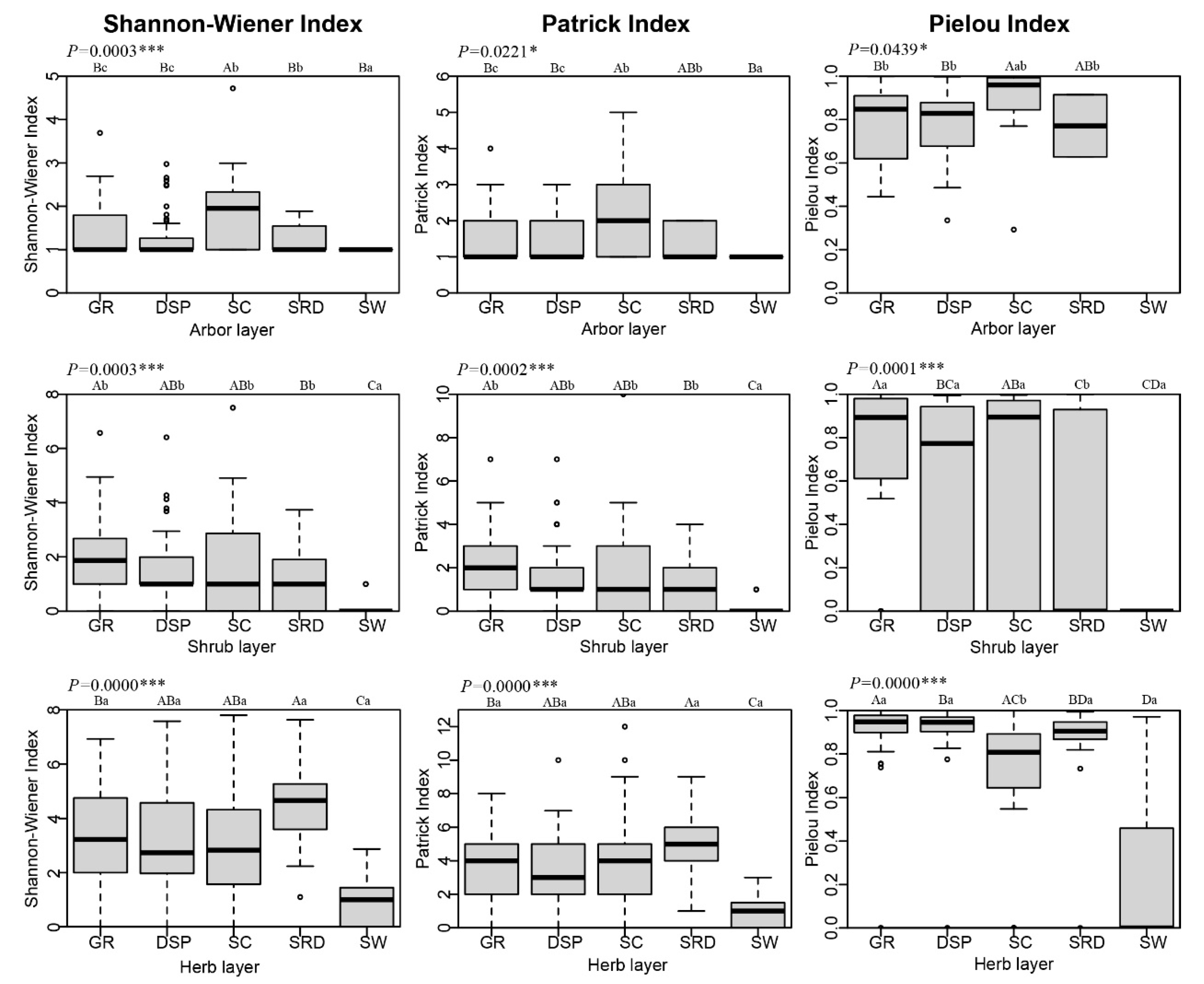 Sustainability 12 05808 g003 Sustainability 12 05808 g003
