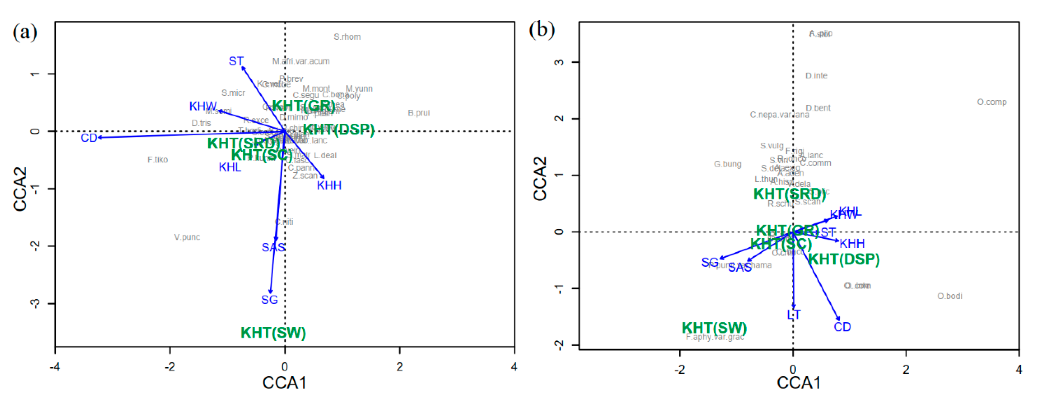 Sustainability 12 05808 g004 Sustainability 12 05808 g004
