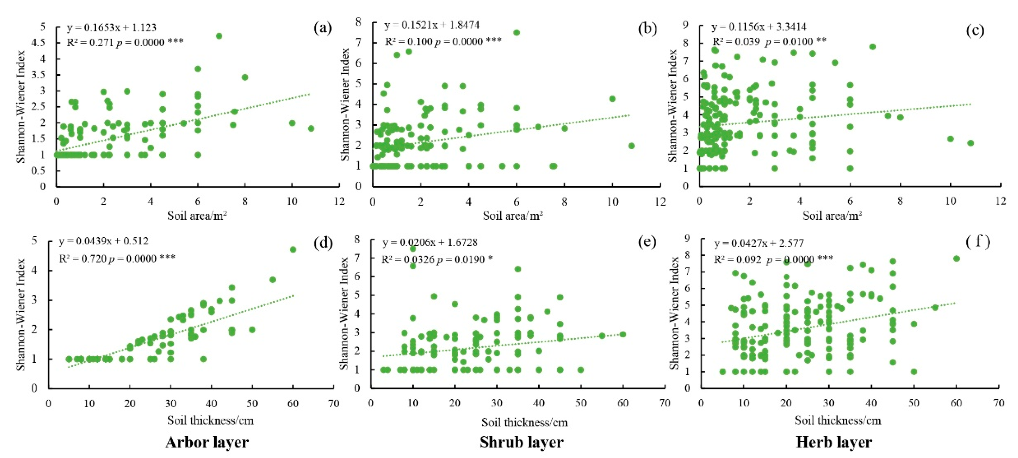 Sustainability 12 05808 g005 Sustainability 12 05808 g005