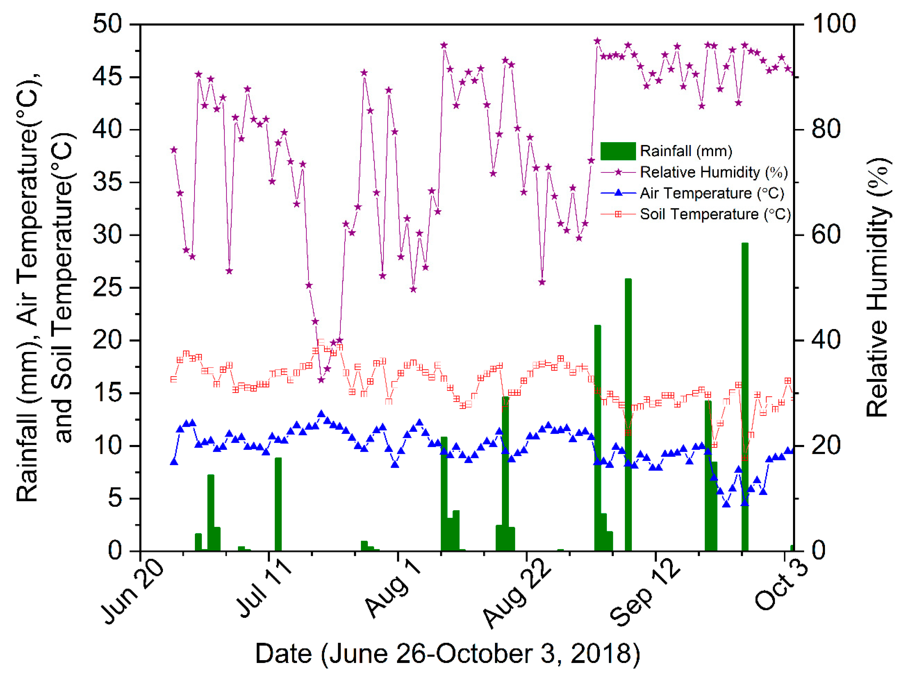 Sustainability 12 05811 g001 Sustainability 12 05811 g001