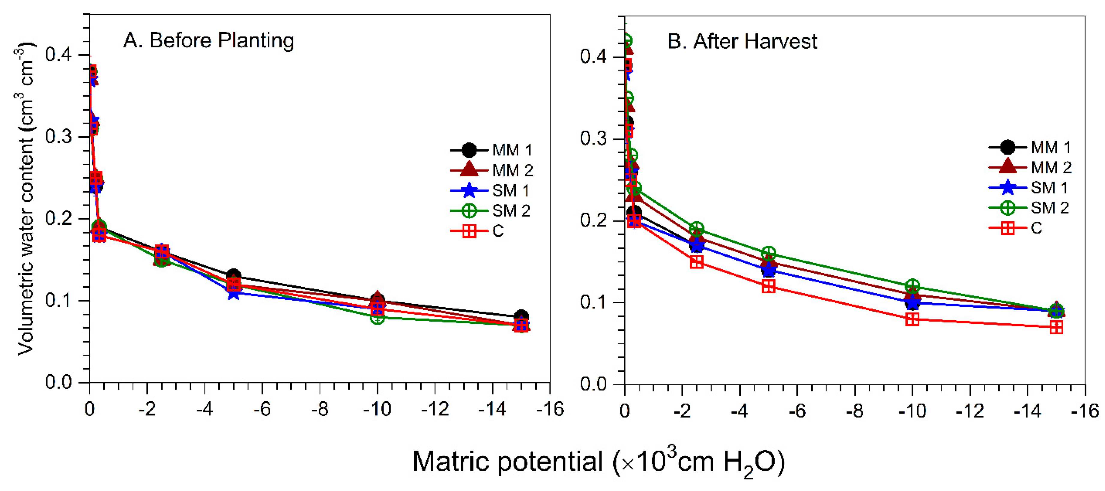Sustainability 12 05811 g002 Sustainability 12 05811 g002