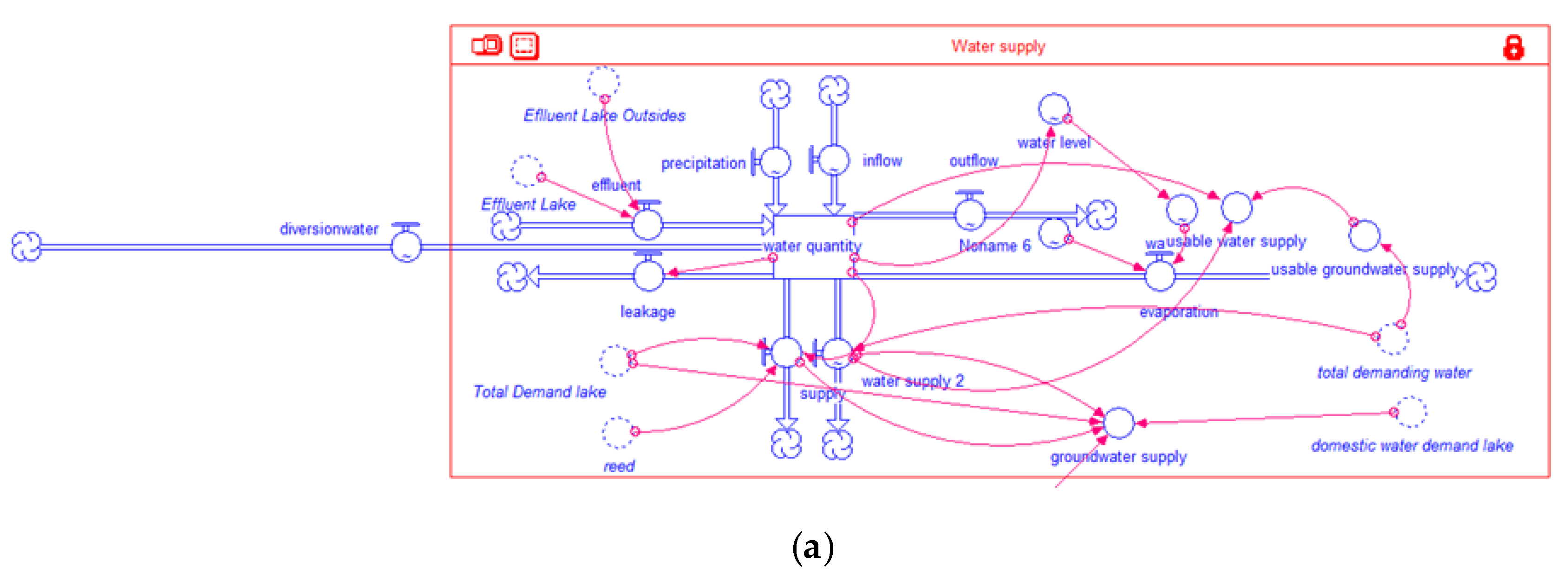 Sustainability 12 05814 g003a Sustainability 12 05814 g003a