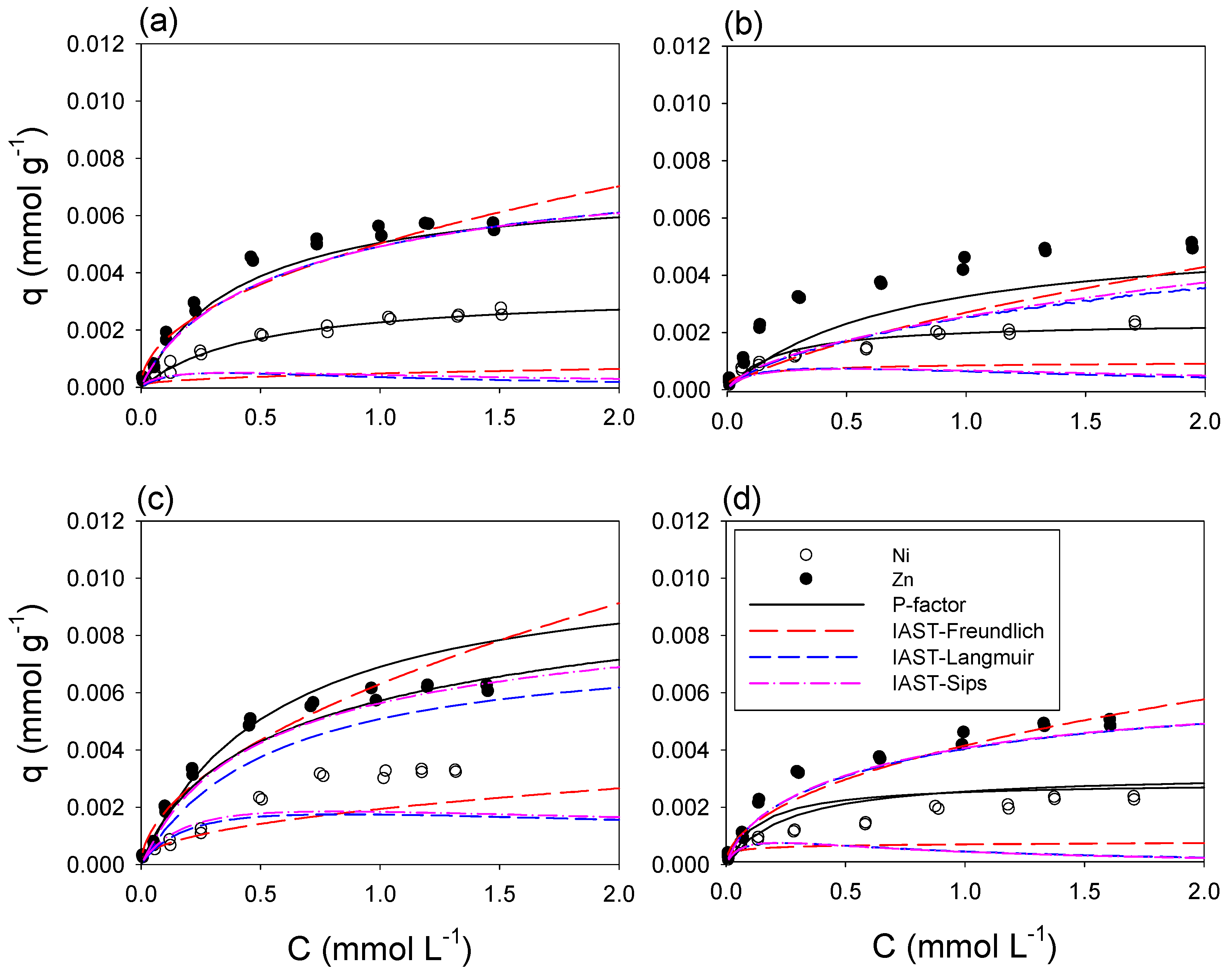 Sustainability 12 05815 g004