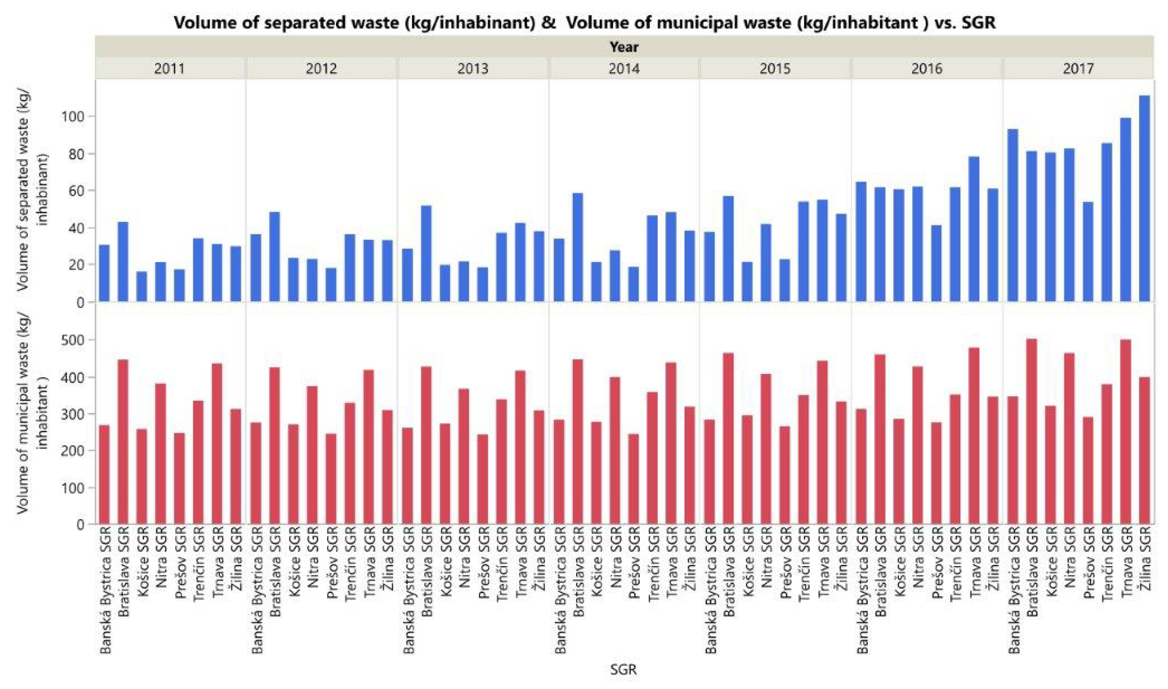 Sustainability 12 05818 g007 Sustainability 12 05818 g007