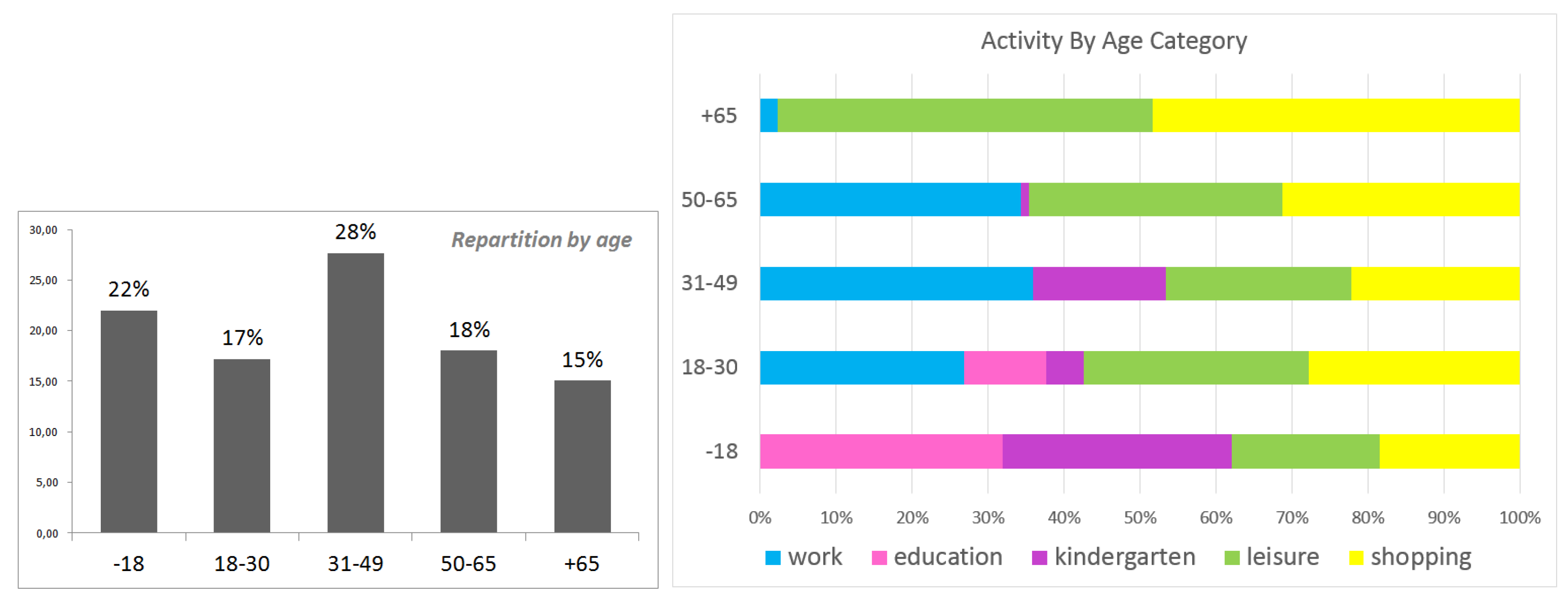 Sustainability 12 05821 g018 Sustainability 12 05821 g018