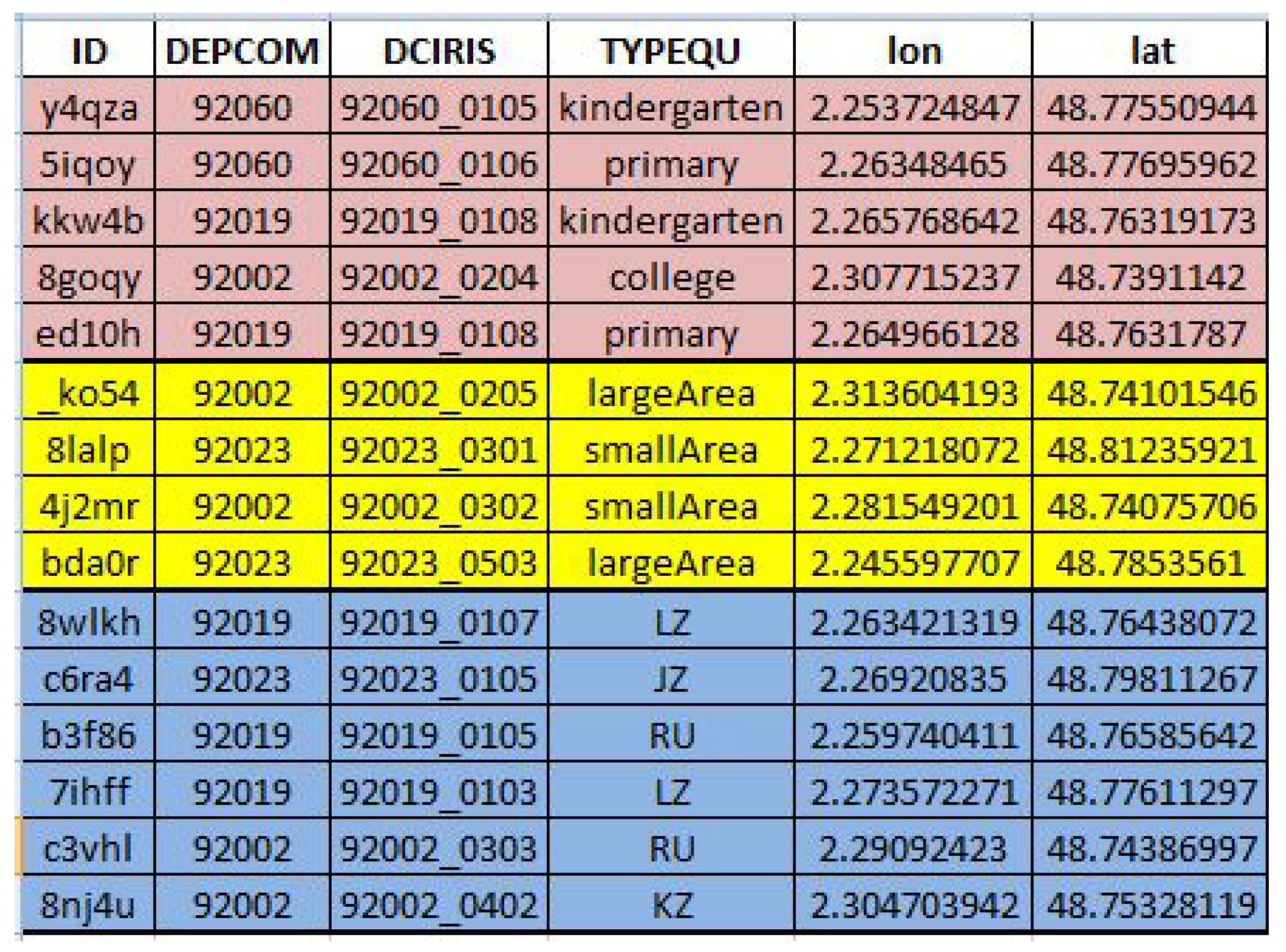 Sustainability 12 05821 g0a2 Sustainability 12 05821 g0a2