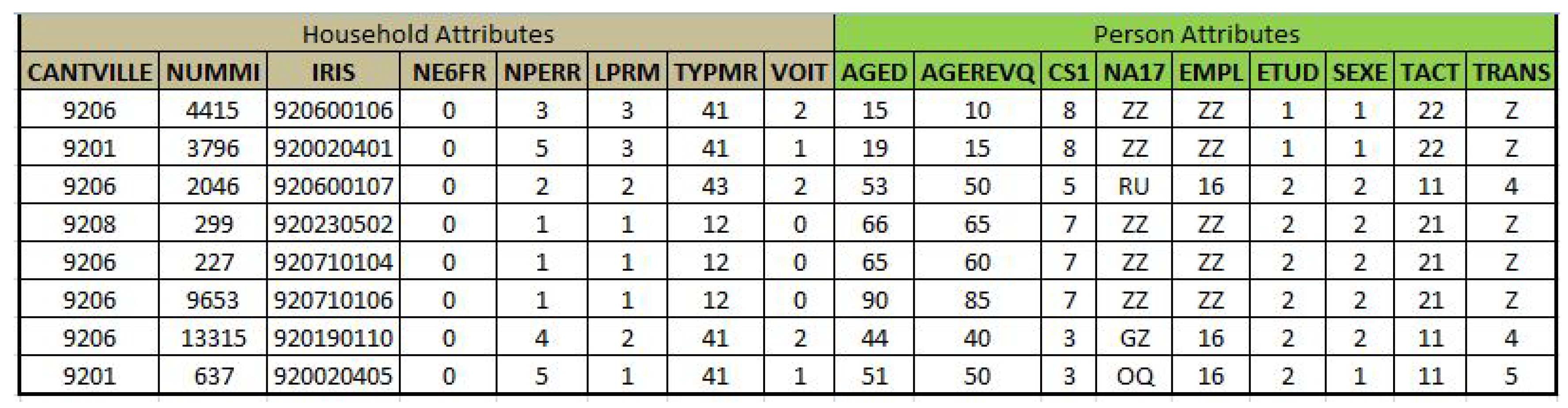 Sustainability 12 05821 g0a3 Sustainability 12 05821 g0a3