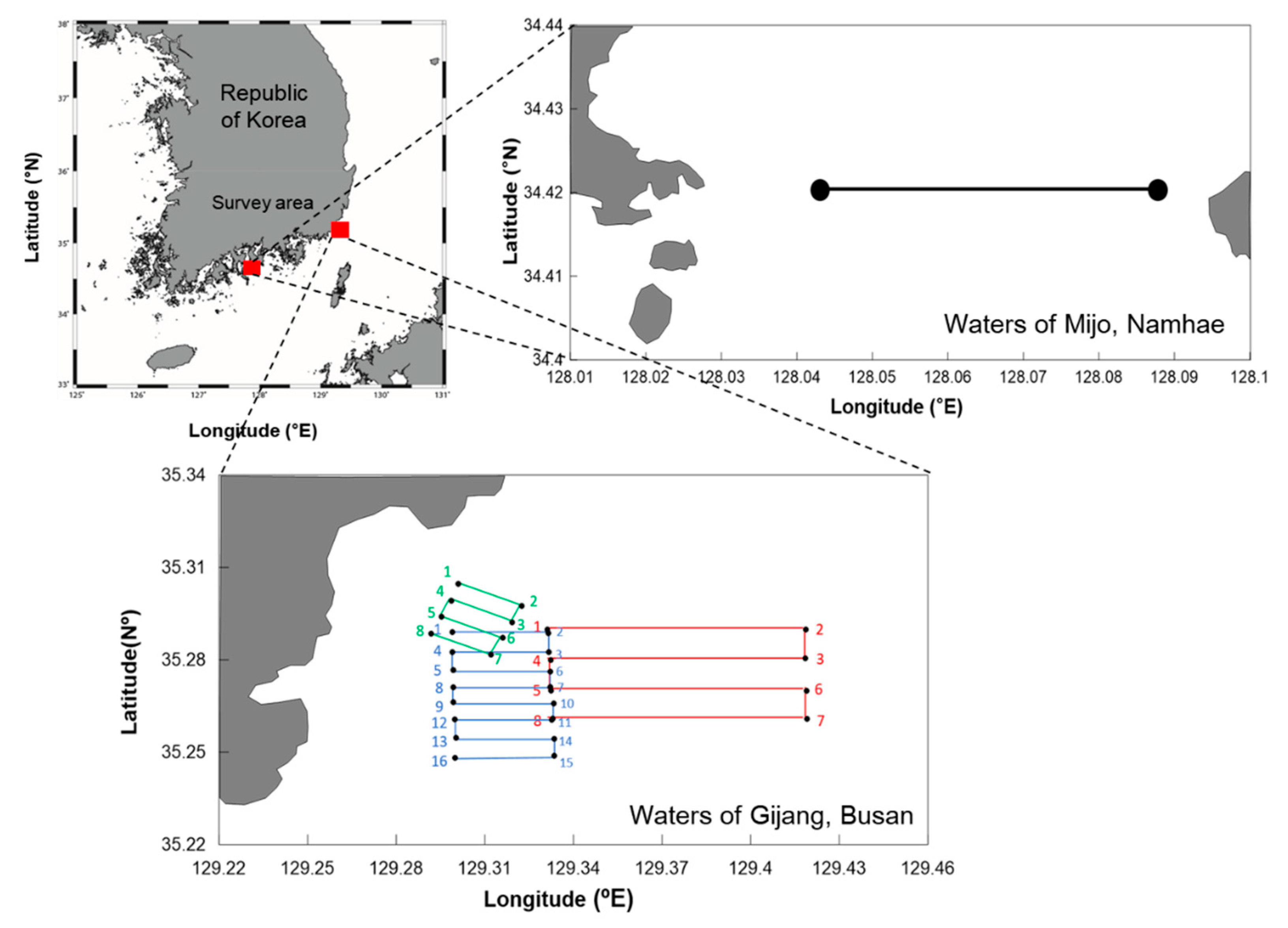 Sustainability 12 05823 g001