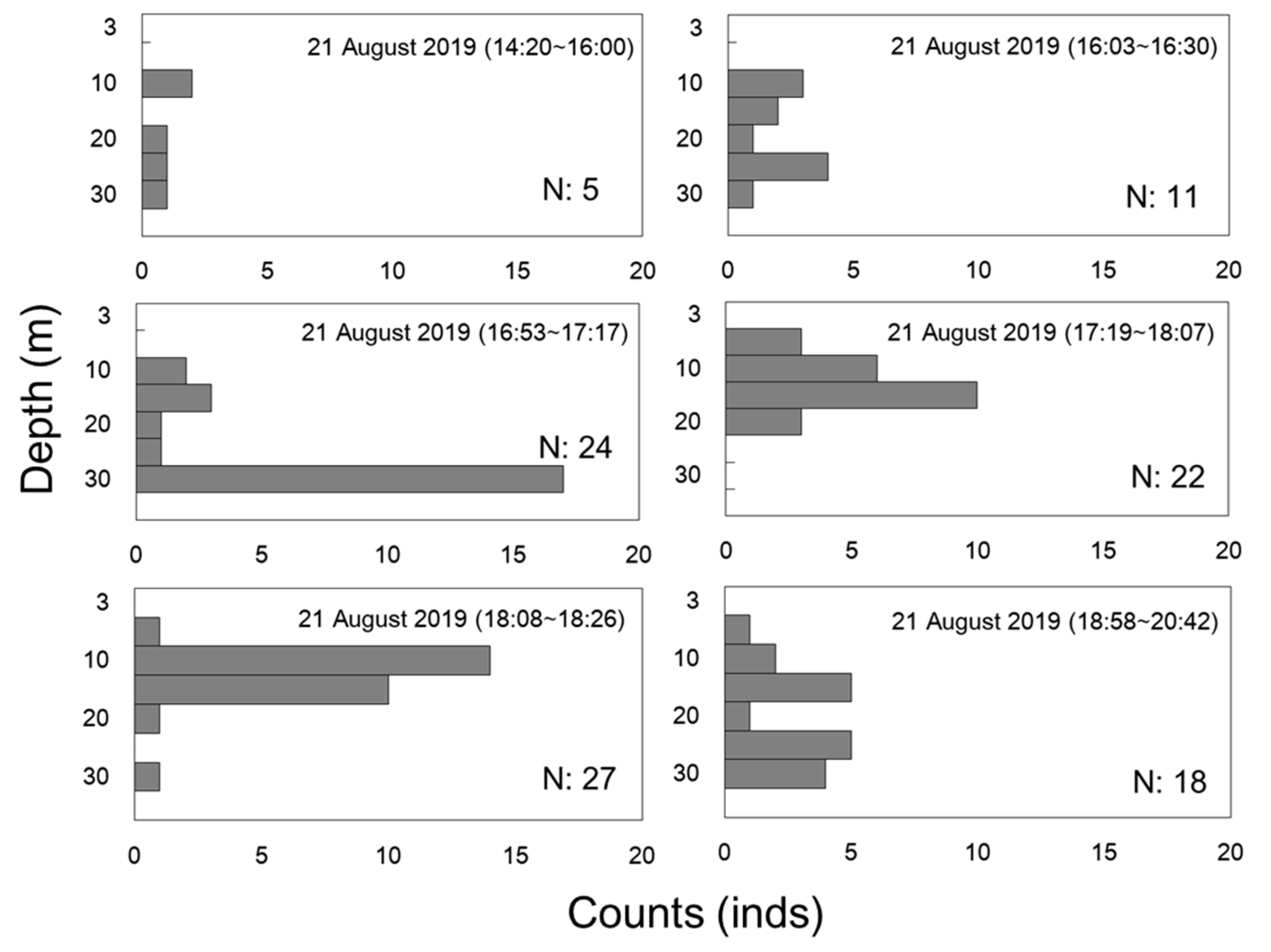 Sustainability 12 05823 g004