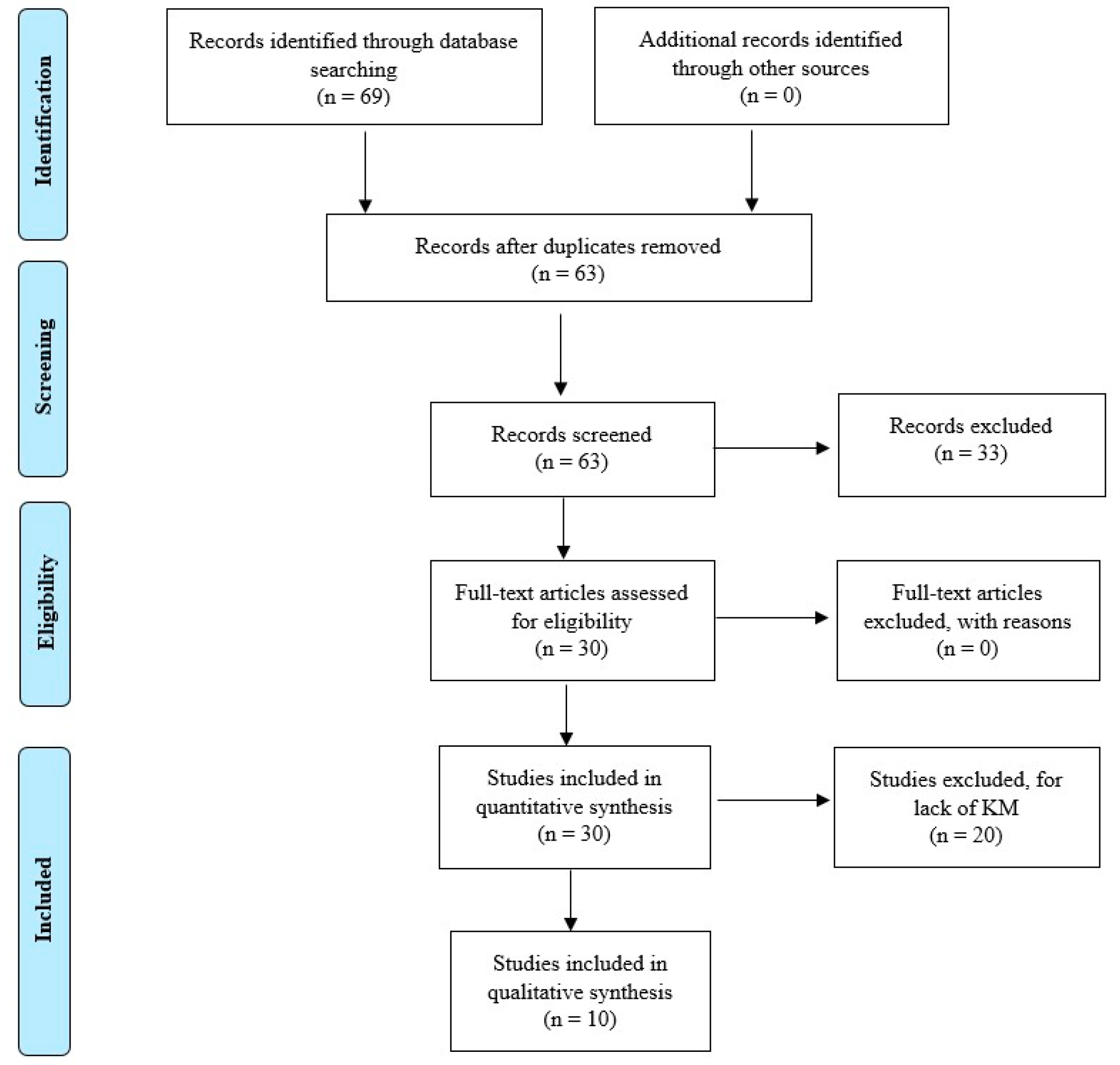 Sustainability 12 05824 g001