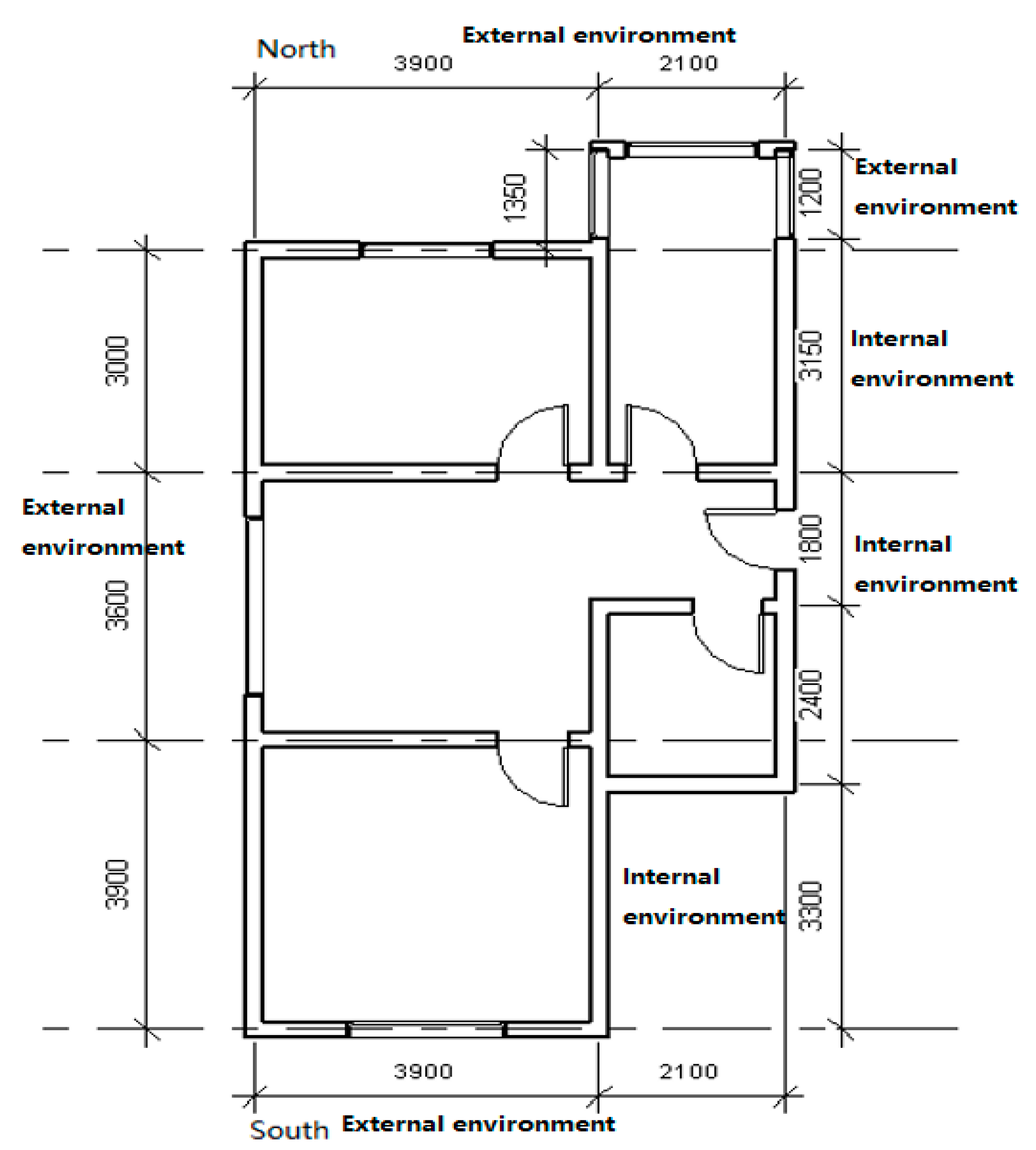 Sustainability 12 05831 g003