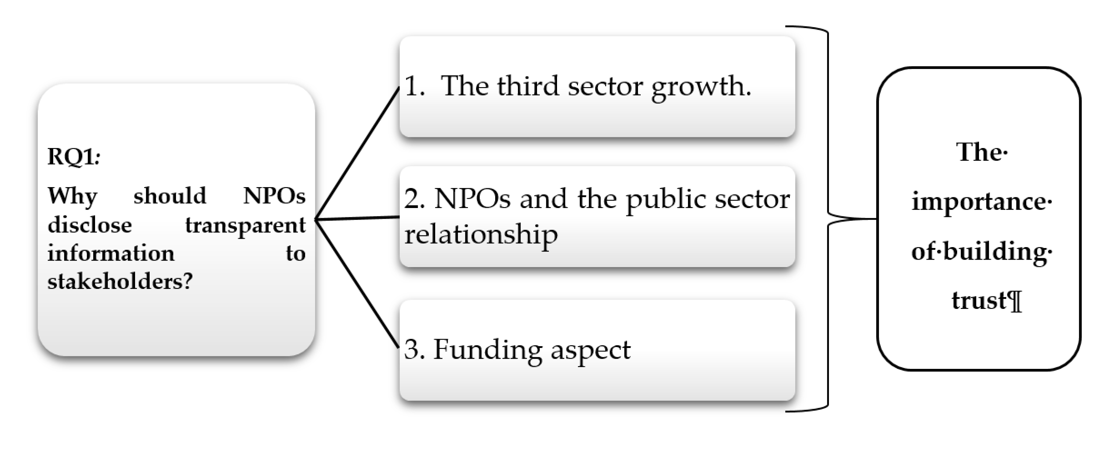 Sustainability 12 05834 g004